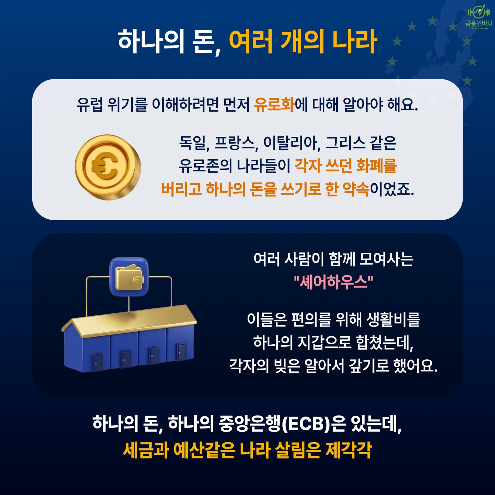 하나의 돈, 여러 개의 나라
