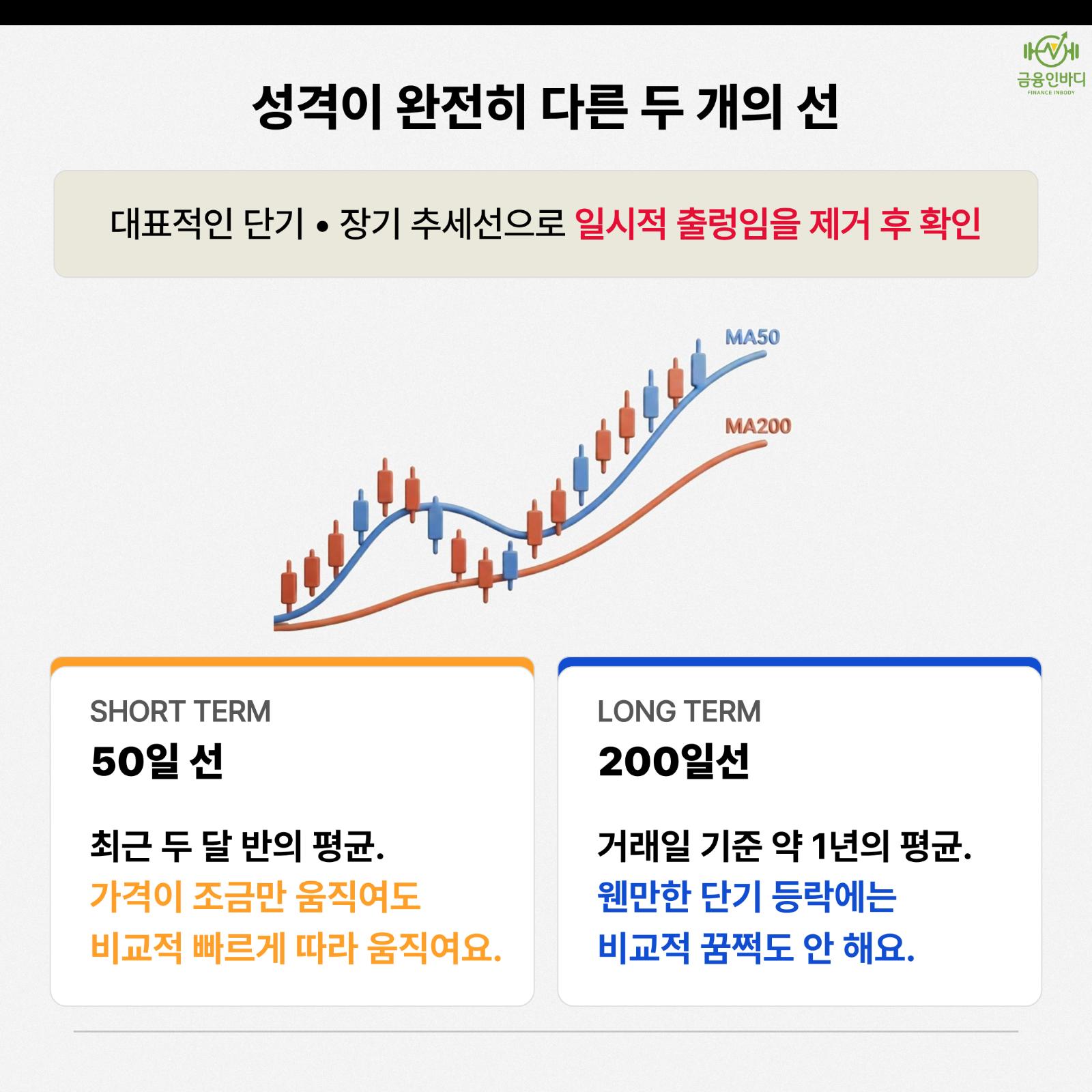 카드 2