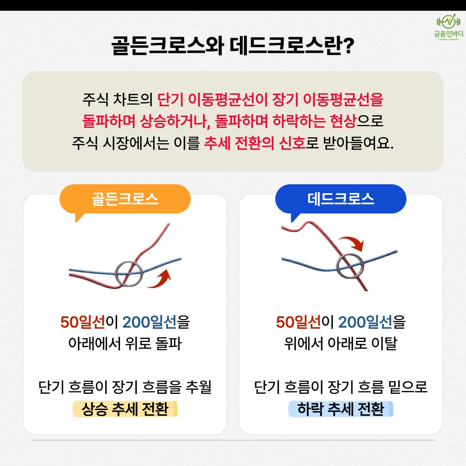 카드 3