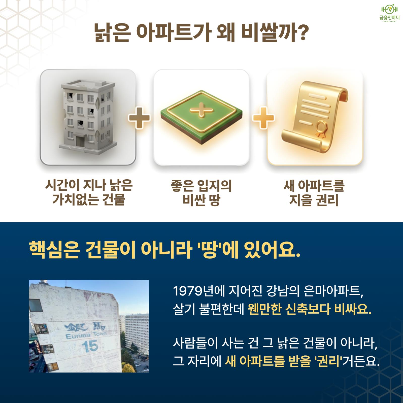 낡은 아파트가 왜 비쌀까?