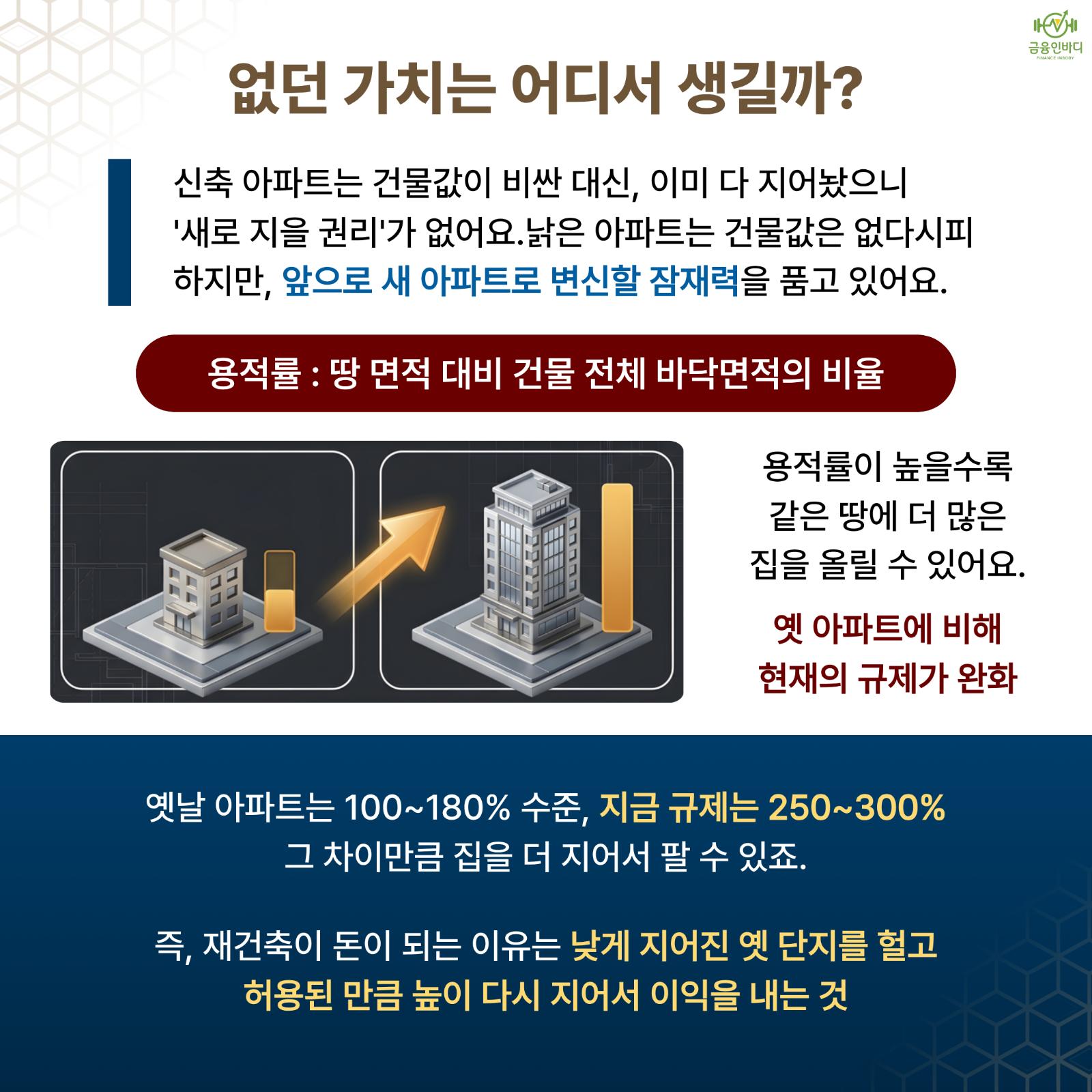 없던 가치는 어디서 생길까?