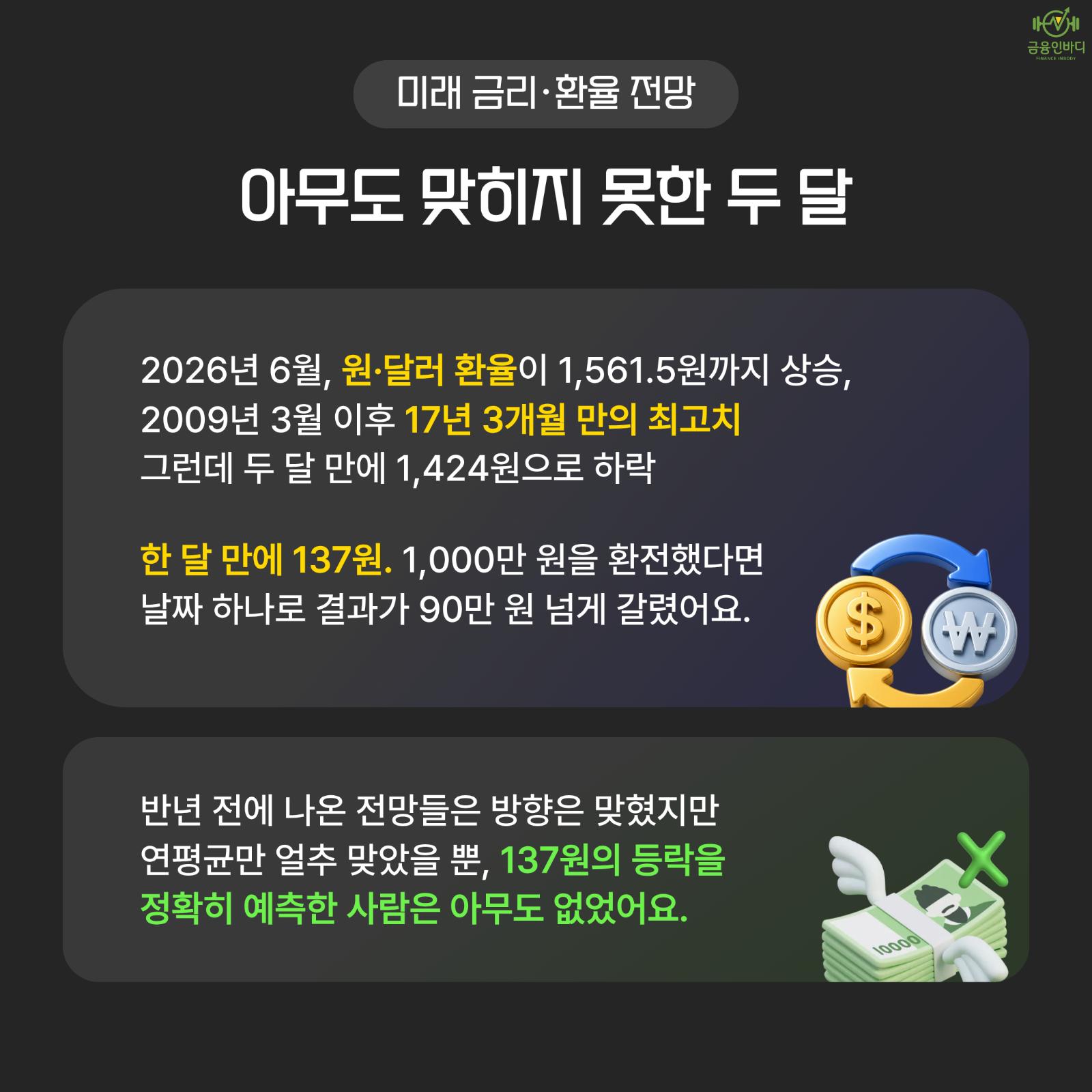 아무도 맞히지 못한 두 달