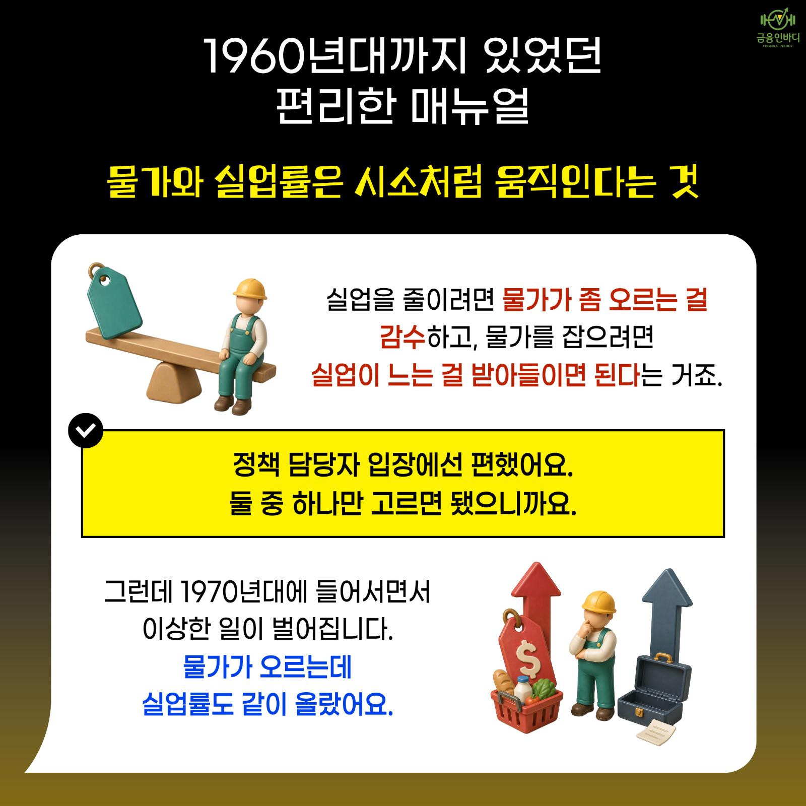 물가와 실업률의 시소 관계