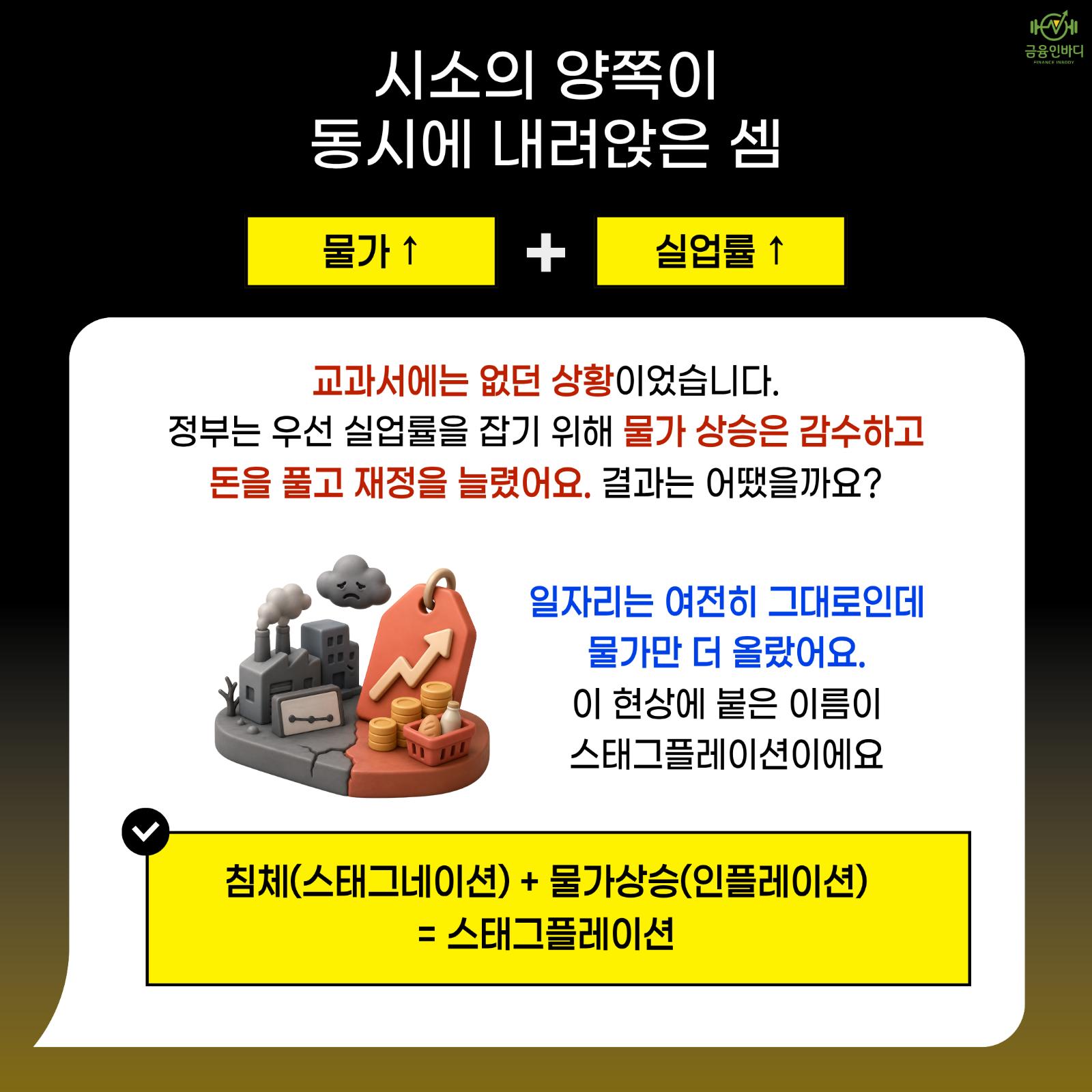 스태그플레이션의 등장