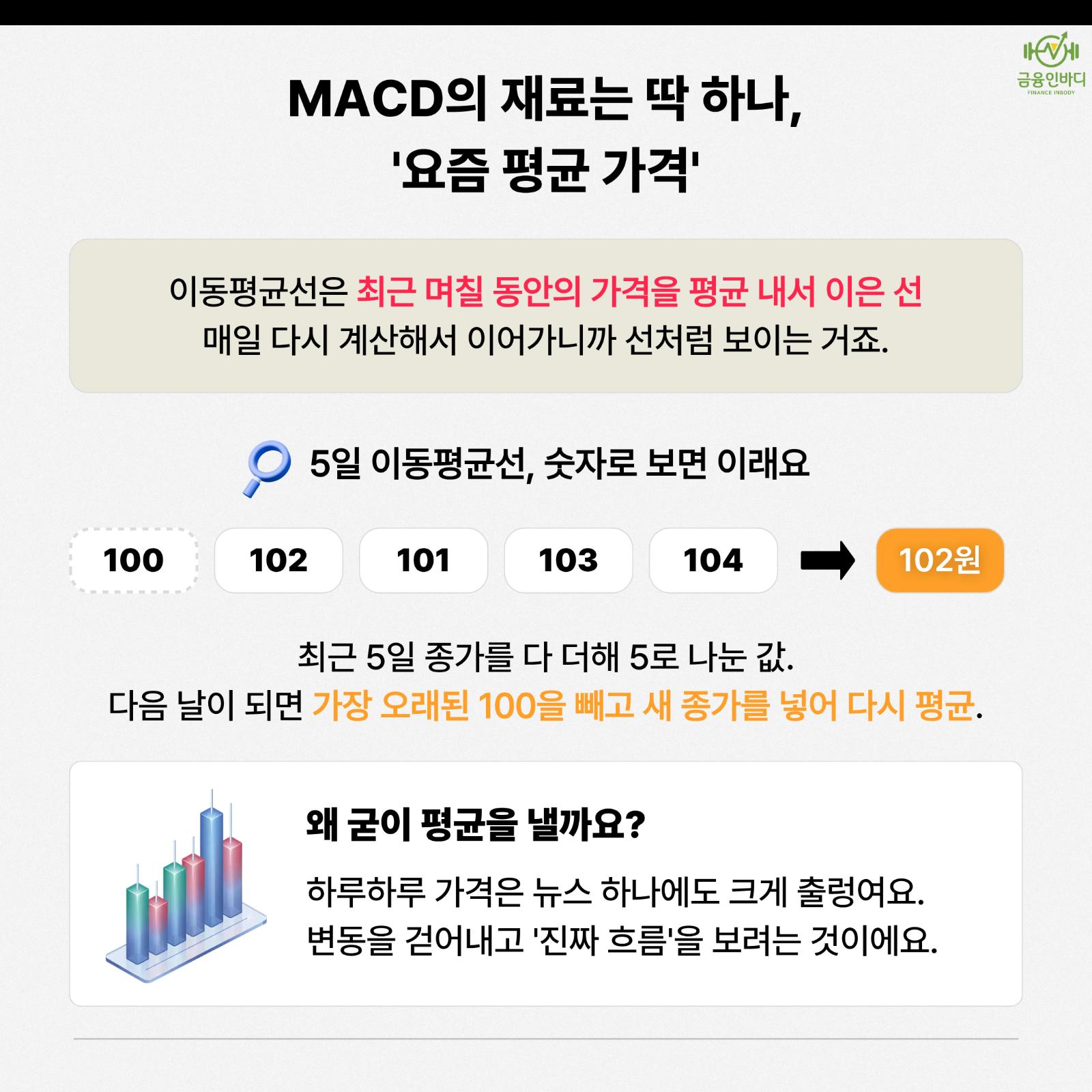 MACD의 재료는 딱 하나, '요즘 평균 가격'