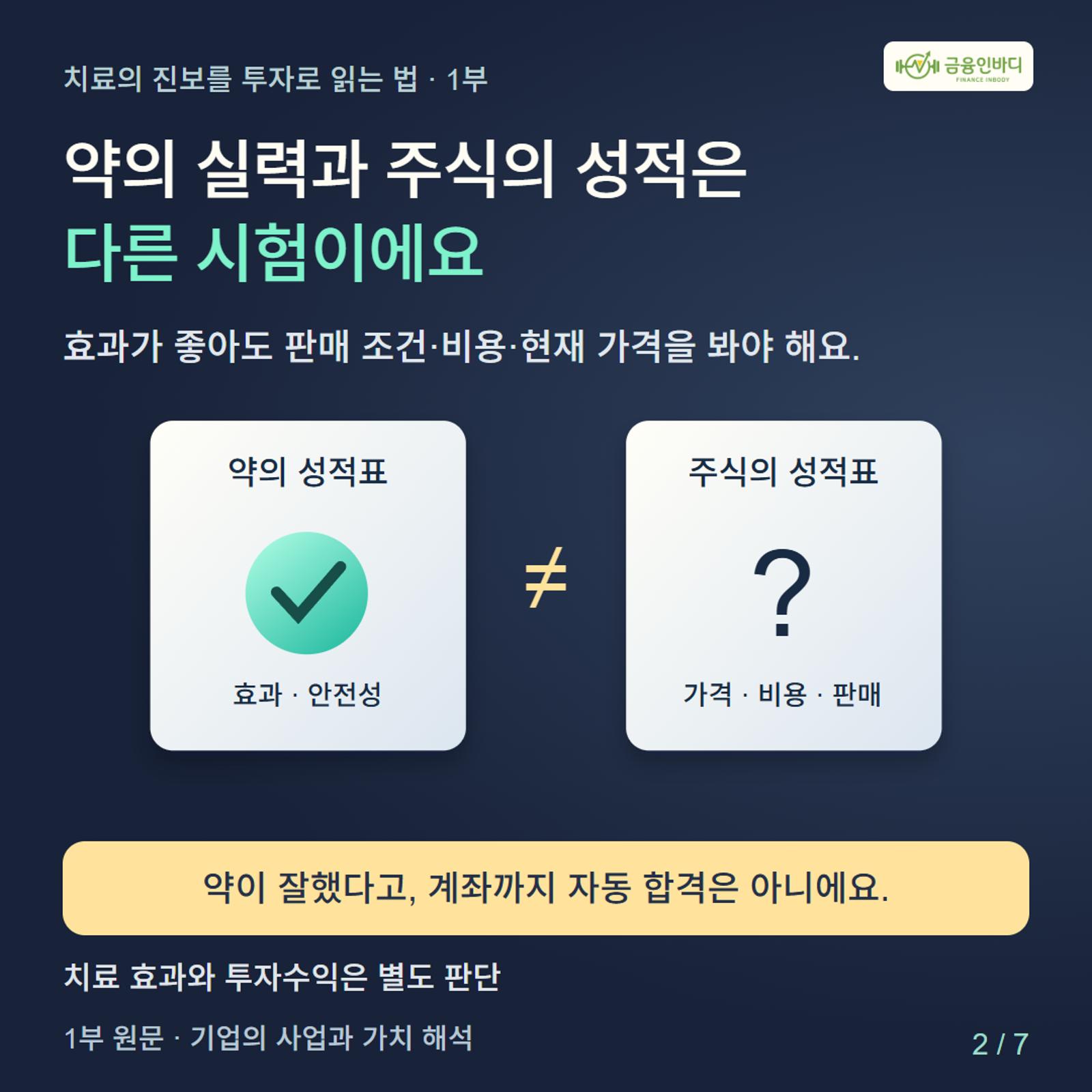 약은 우등생인데, 주식은 재시험?