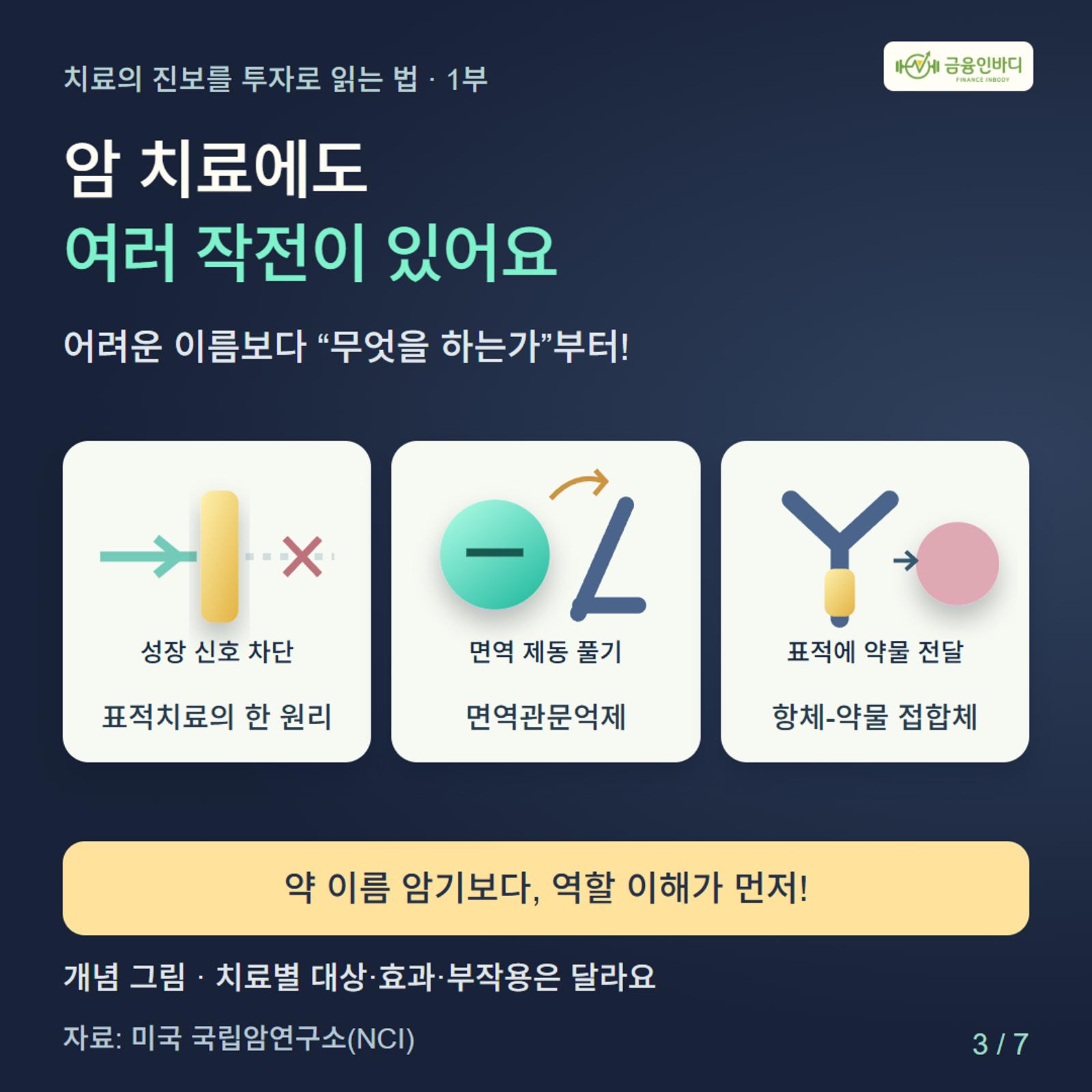 암 치료도 작전이 다릅니다