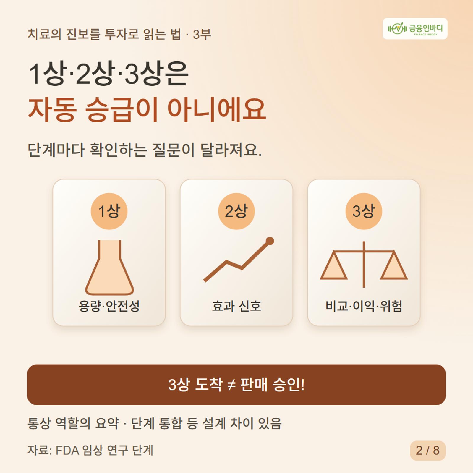 3์๊น์ง ์์ผ๋, ์ด์ ์กธ์
์ธ๊ฐ์?