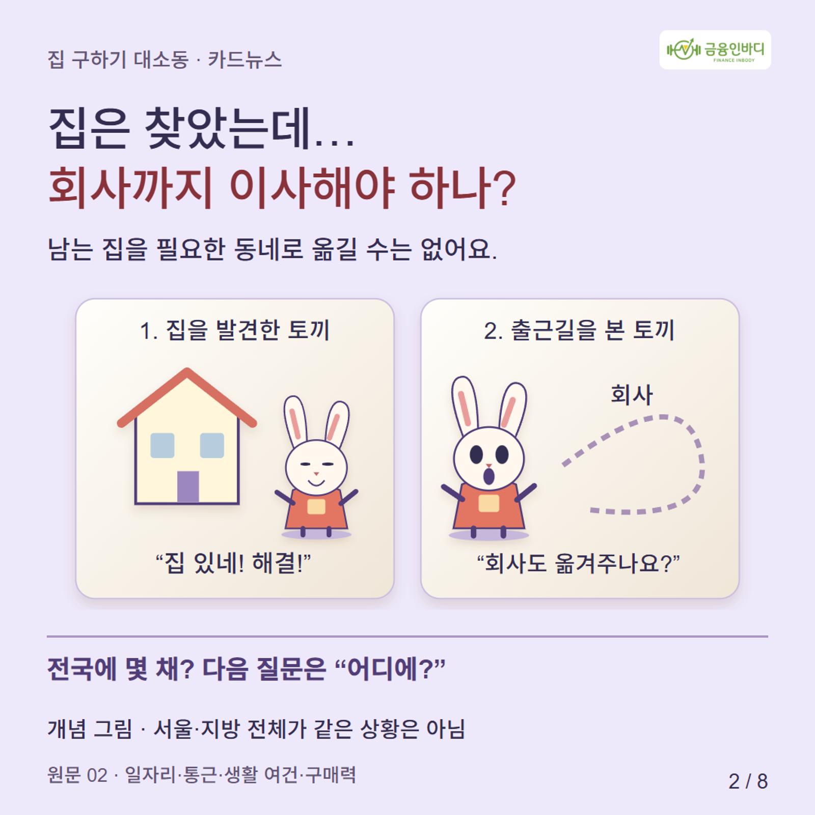 집은 찾았는데…  회사까지 이사해야 하나?