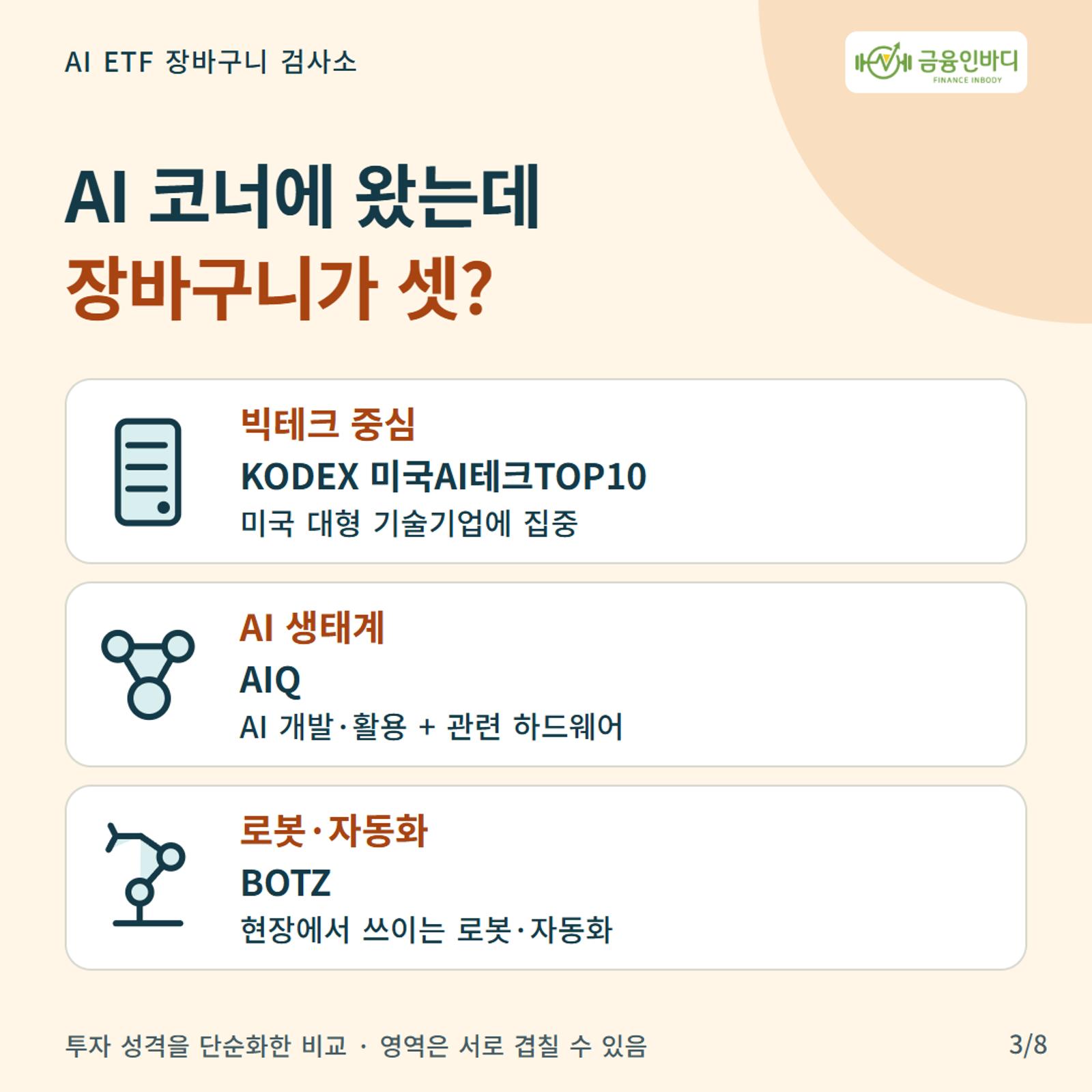 ๊ฐ์ AI ์ฝ๋, ๋ค๋ฅธ ์ฅ๋ฐ๊ตฌ๋
