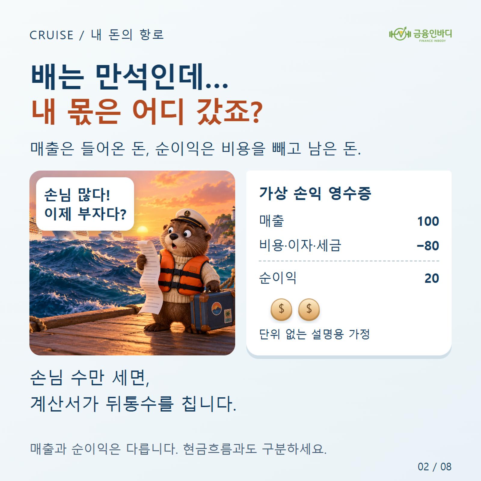 배는 만석인데…  내 몫은 어디 갔죠?