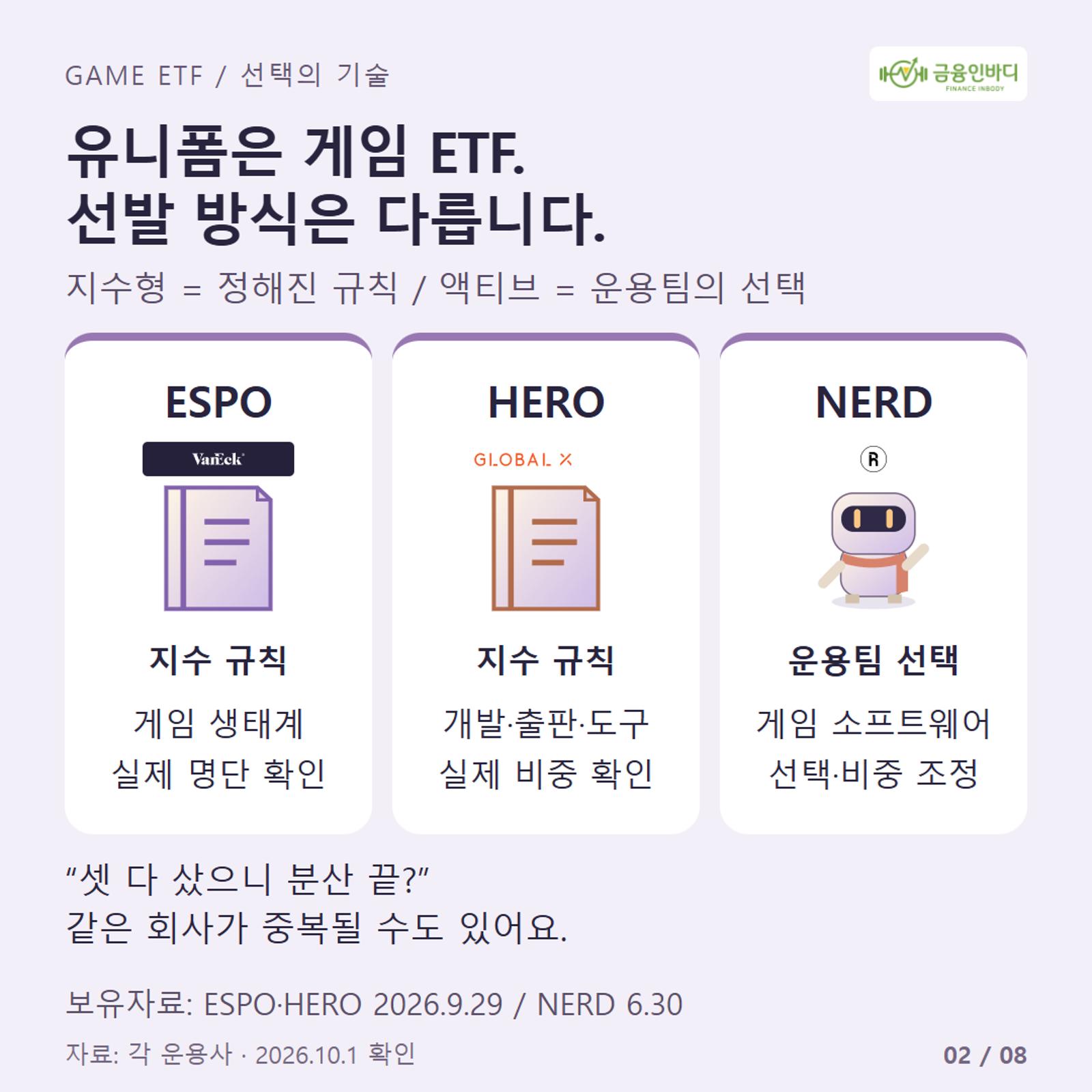 같은 게임 ETF, 다른 선수 선발