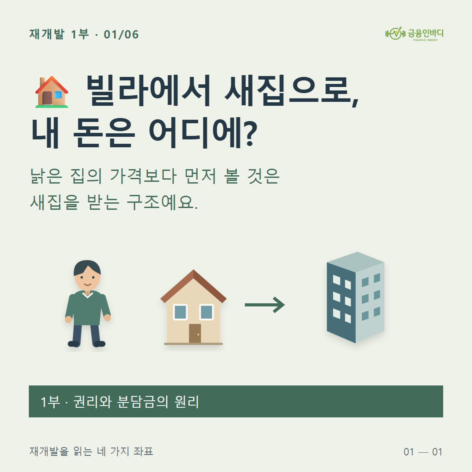 ๐ ๋น๋ผ์์ ์์ง์ผ๋ก, ๋ด ๋์ ์ด๋์?