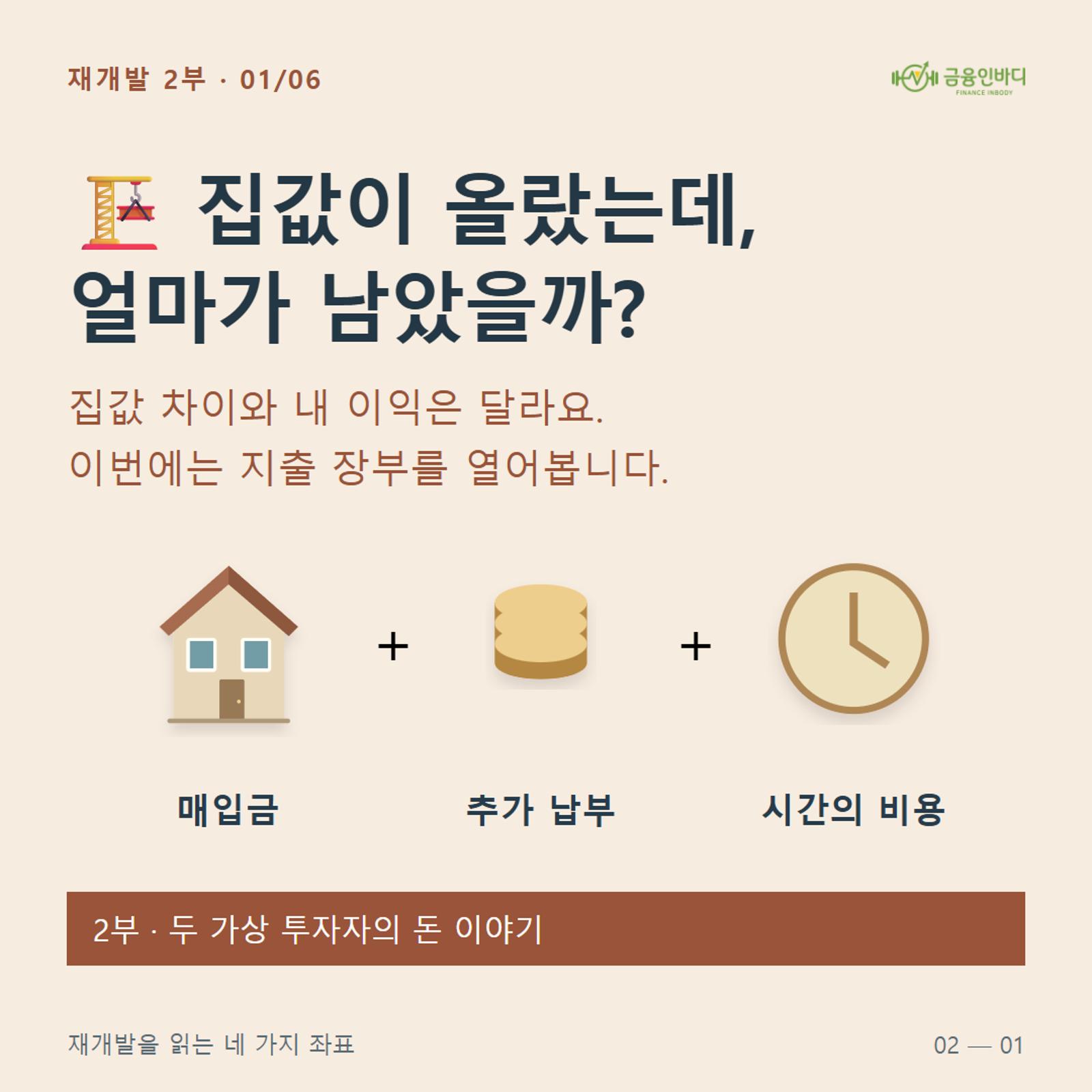 ๐๏ธ ์ง๊ฐ์ด ์ฌ๋๋๋ฐ, ์ผ๋ง๊ฐ ๋จ์์๊น?