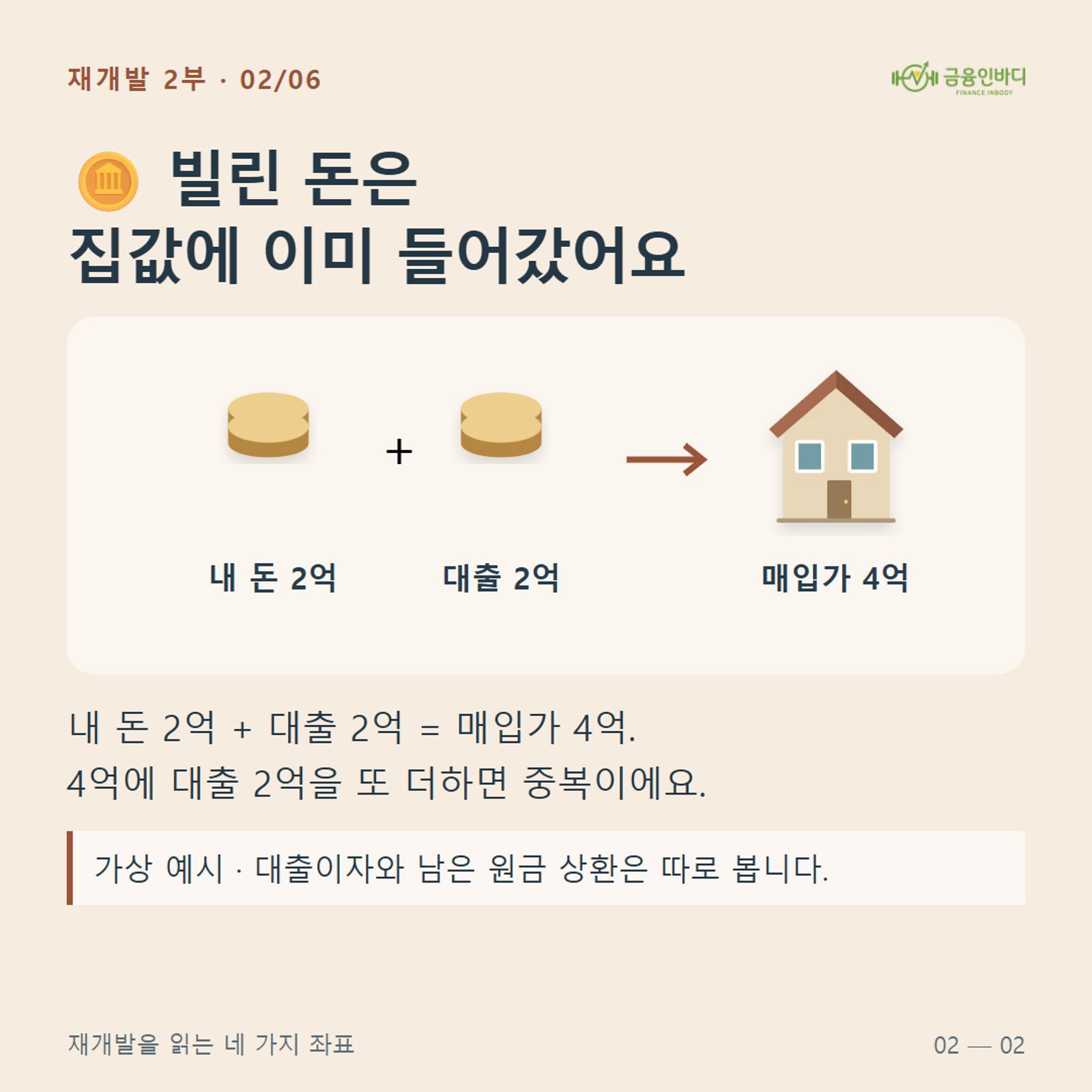 ๐ช ๋น๋ฆฐ ๋์ ์ง๊ฐ์ ์ด๋ฏธ ๋ค์ด๊ฐ์ด์