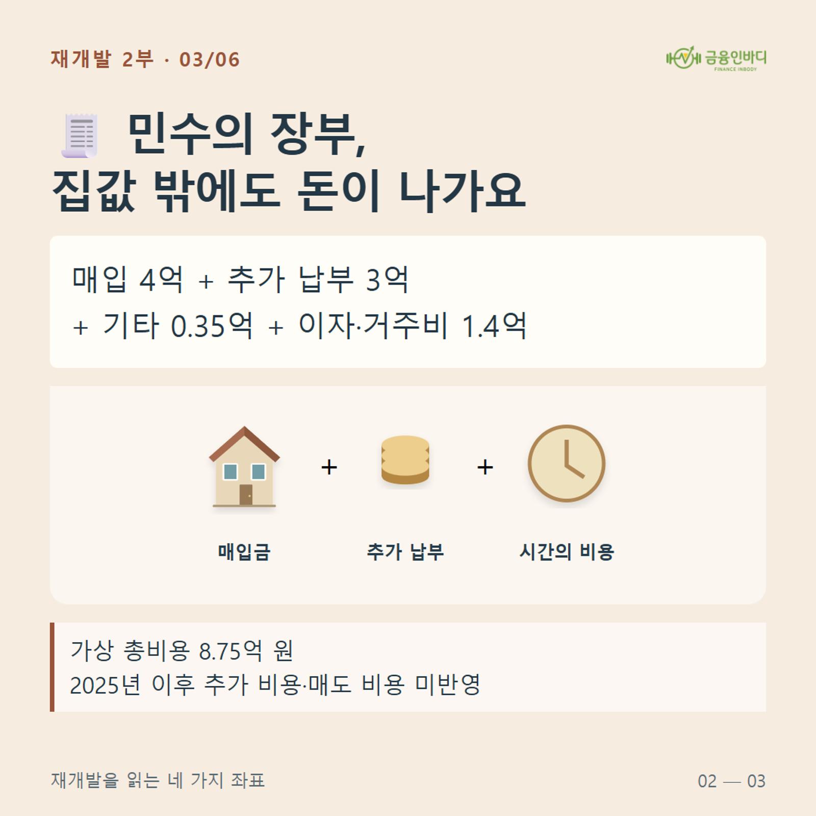 ๐งพ ๋ฏผ์์ ์ฅ๋ถ, ์ง๊ฐ ๋ฐ์๋ ๋์ด ๋๊ฐ์