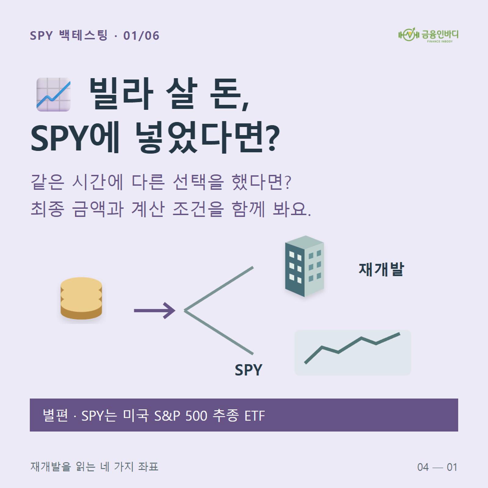 ๐ ์ฌ๊ฐ๋ฐ ๋น๋ผ ์ด ๋, SPY์ ๋ฃ์๋ค๋ฉด?