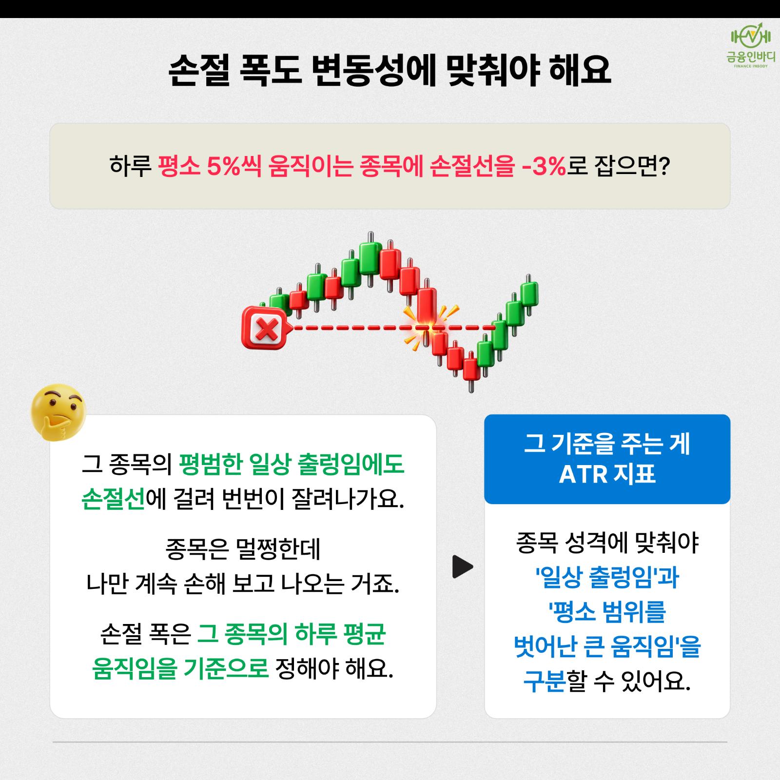 손절 폭도 변동성에 맞춰야 해요