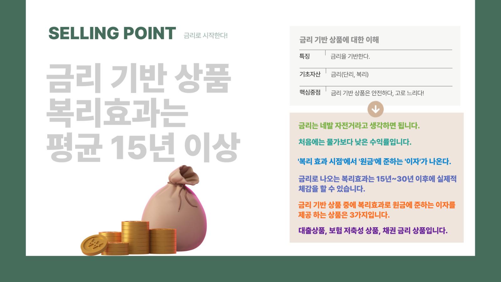 금리 상품 복리효과