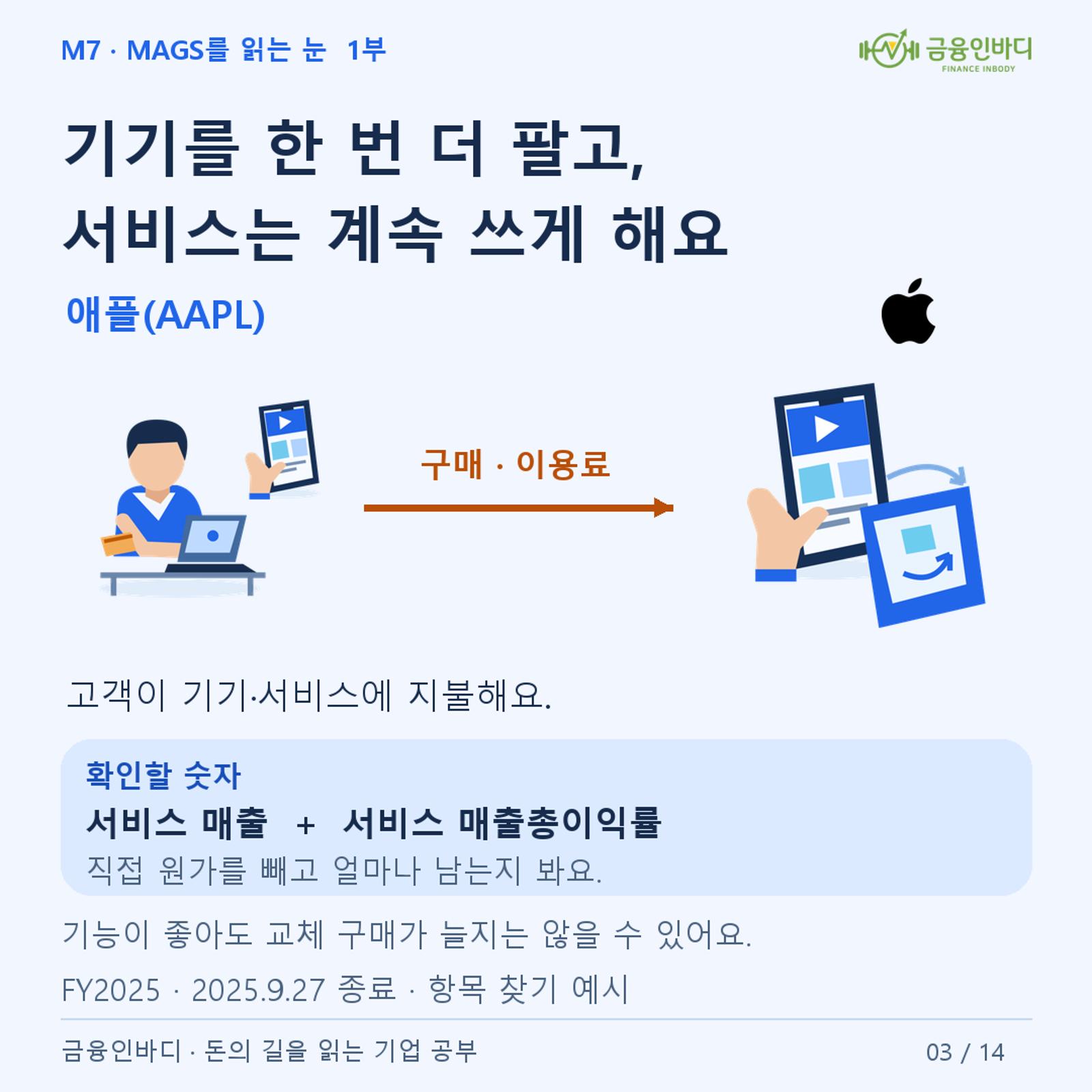 ๐ข ์ ํ(AAPL), ๊ธฐ๊ธฐ๋ฅผ ํ ๋ฒ ๋ ํ๊ณ , ์๋น์ค๋ ๊ณ์ ์ฐ๊ฒ ํด์
