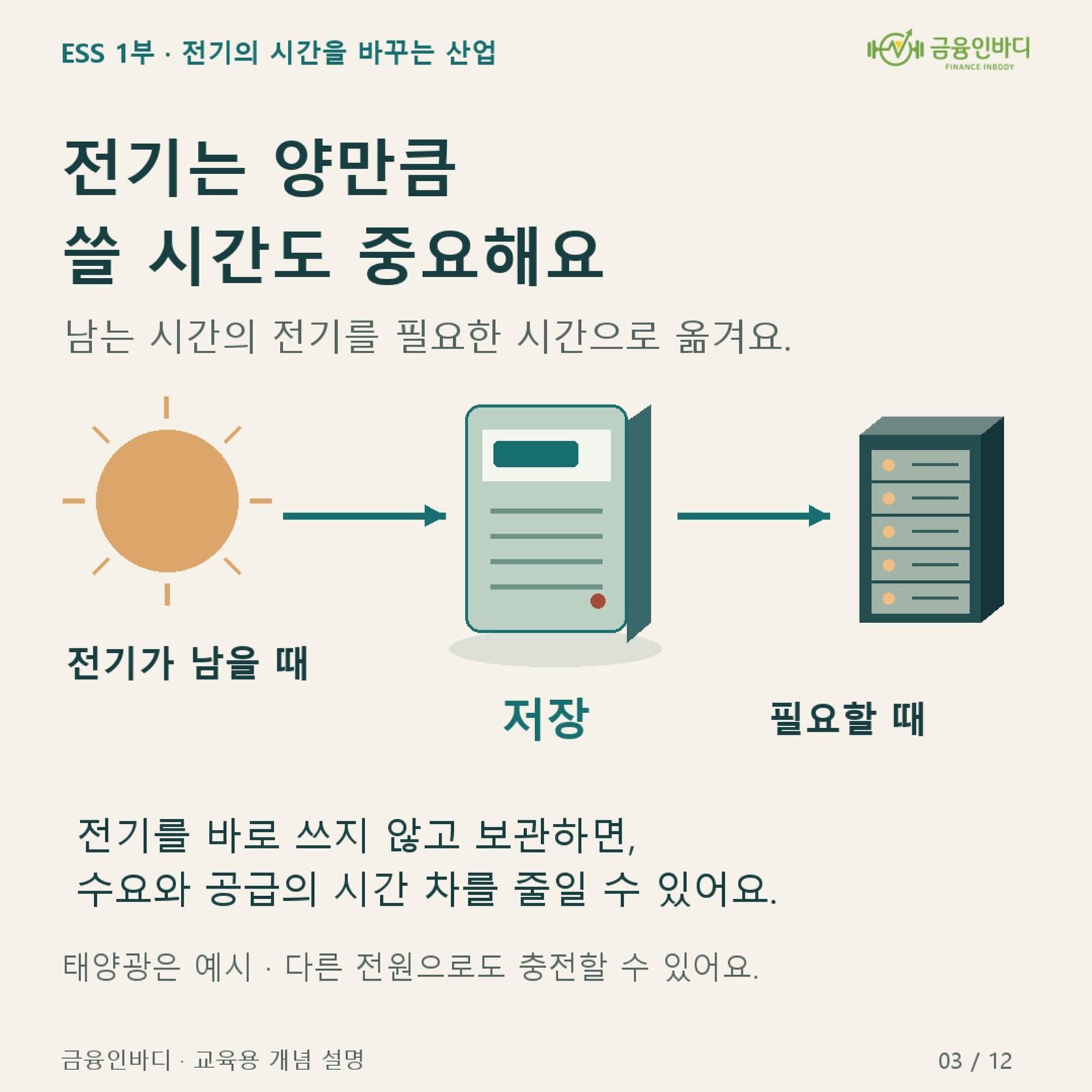 🕒 전기에도 시간표가 있어요