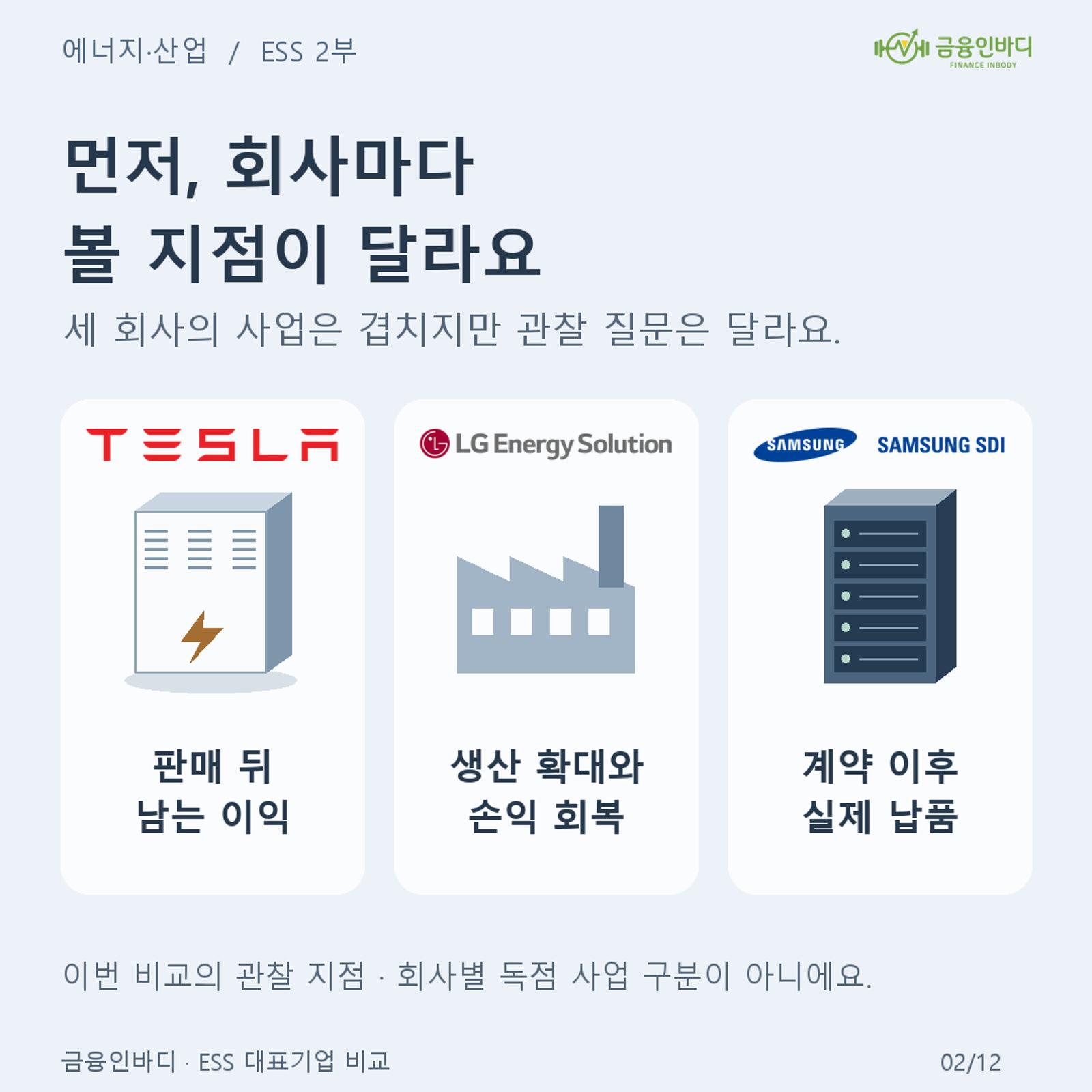 ๐ ๊ฐ์ ๋ด์ค, ๋ค๋ฅธ ํ์ธ ์ง๋ฌธ