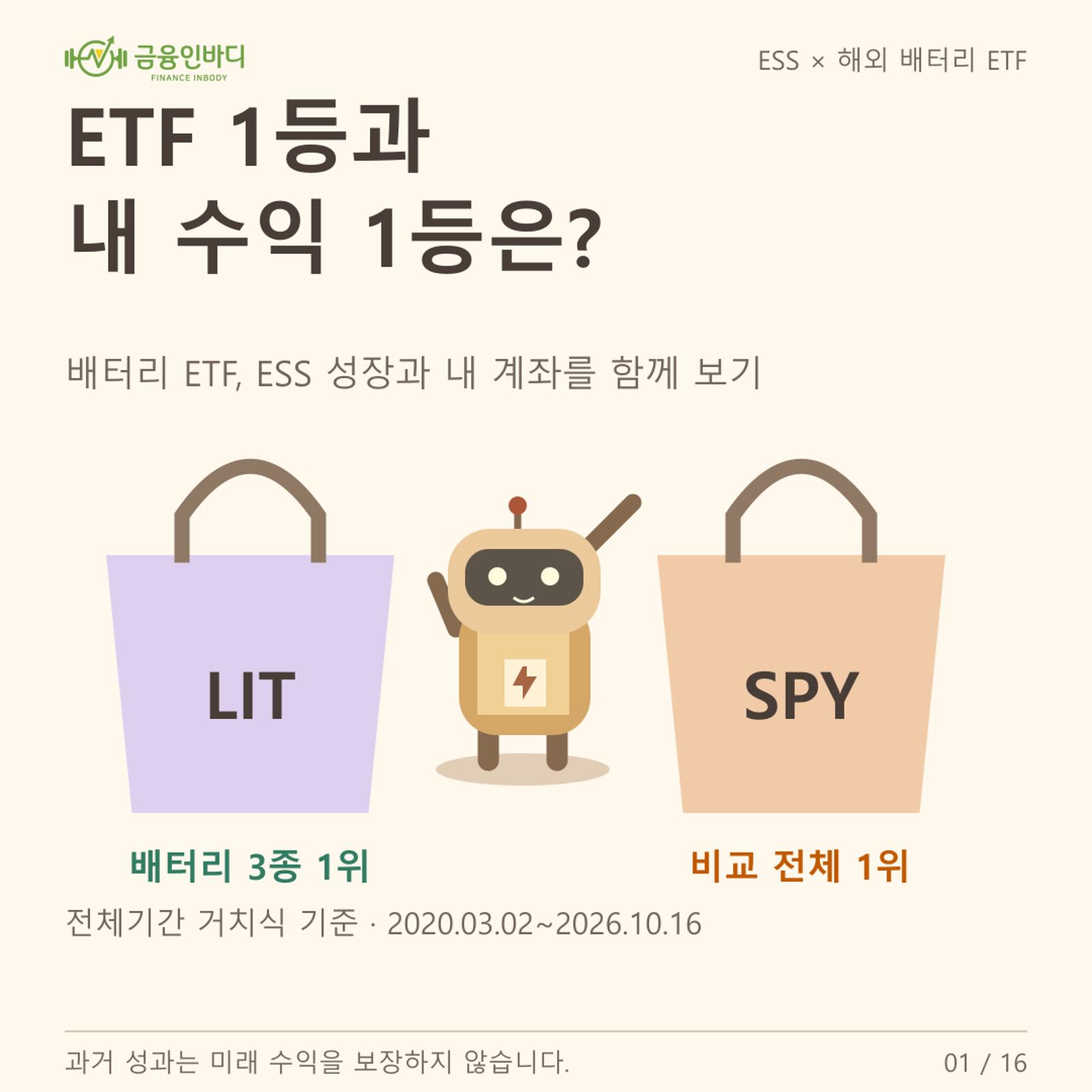 ๐ ETF 1๋ฑ๊ณผ ๋ด ์์ต 1๋ฑ์?