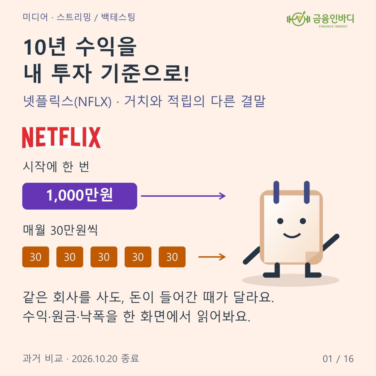 ๐ฌ ๋ทํ๋ฆญ์ค(NFLX), 10๋
์์ต์ ๋ด ํฌ์ ๊ธฐ์ค์ผ๋ก!