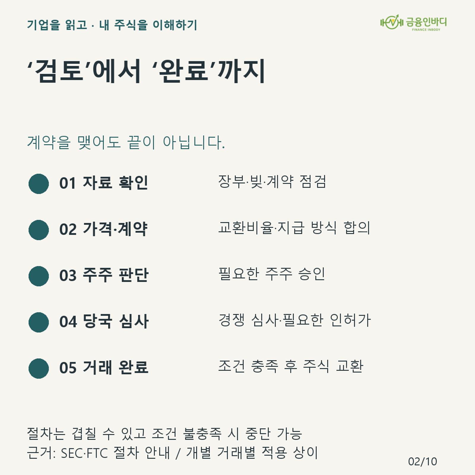 โ๊ฒํ โ์์ โ์๋ฃโ๊น์ง