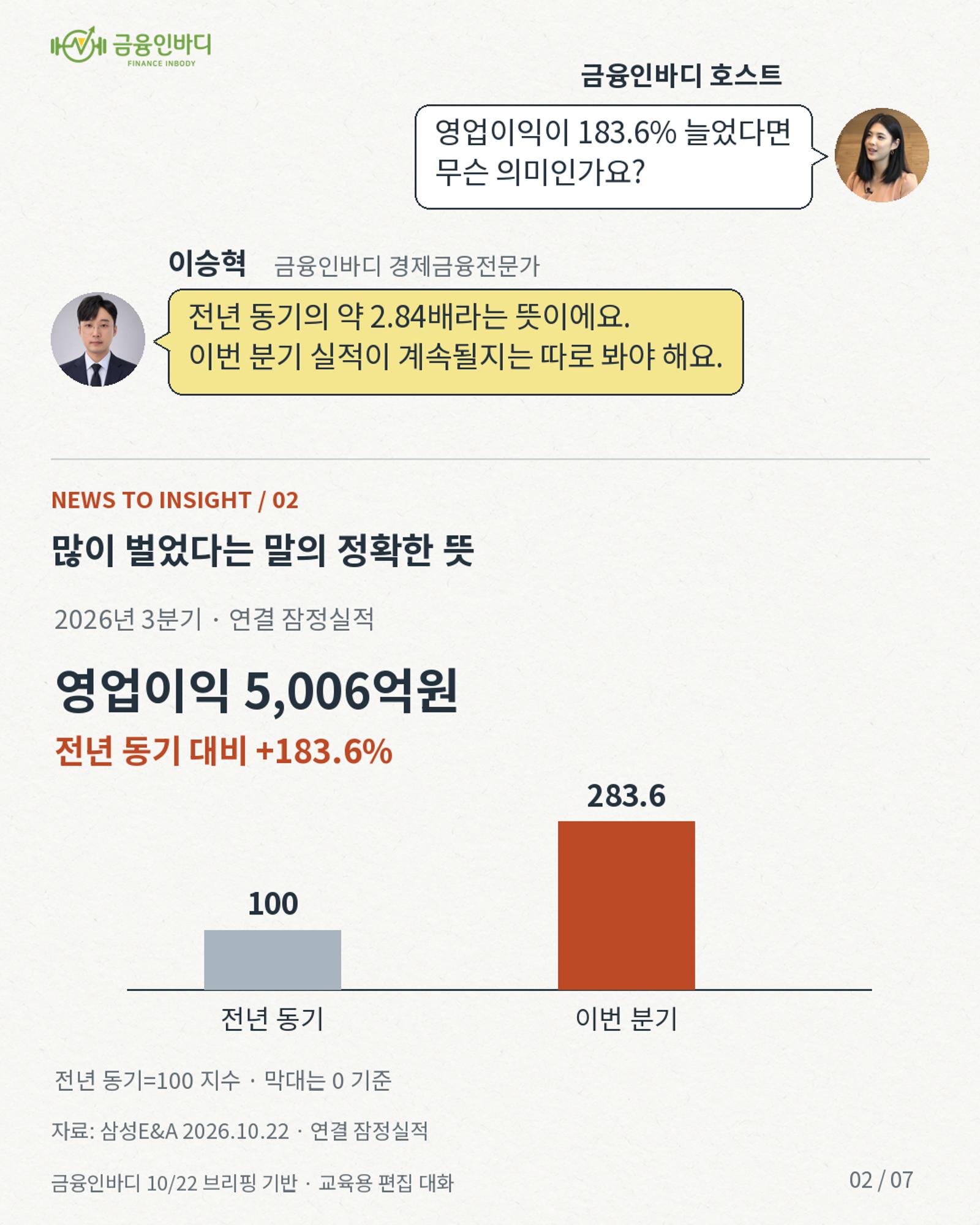 많이 벌었다는 말의 정확한 뜻