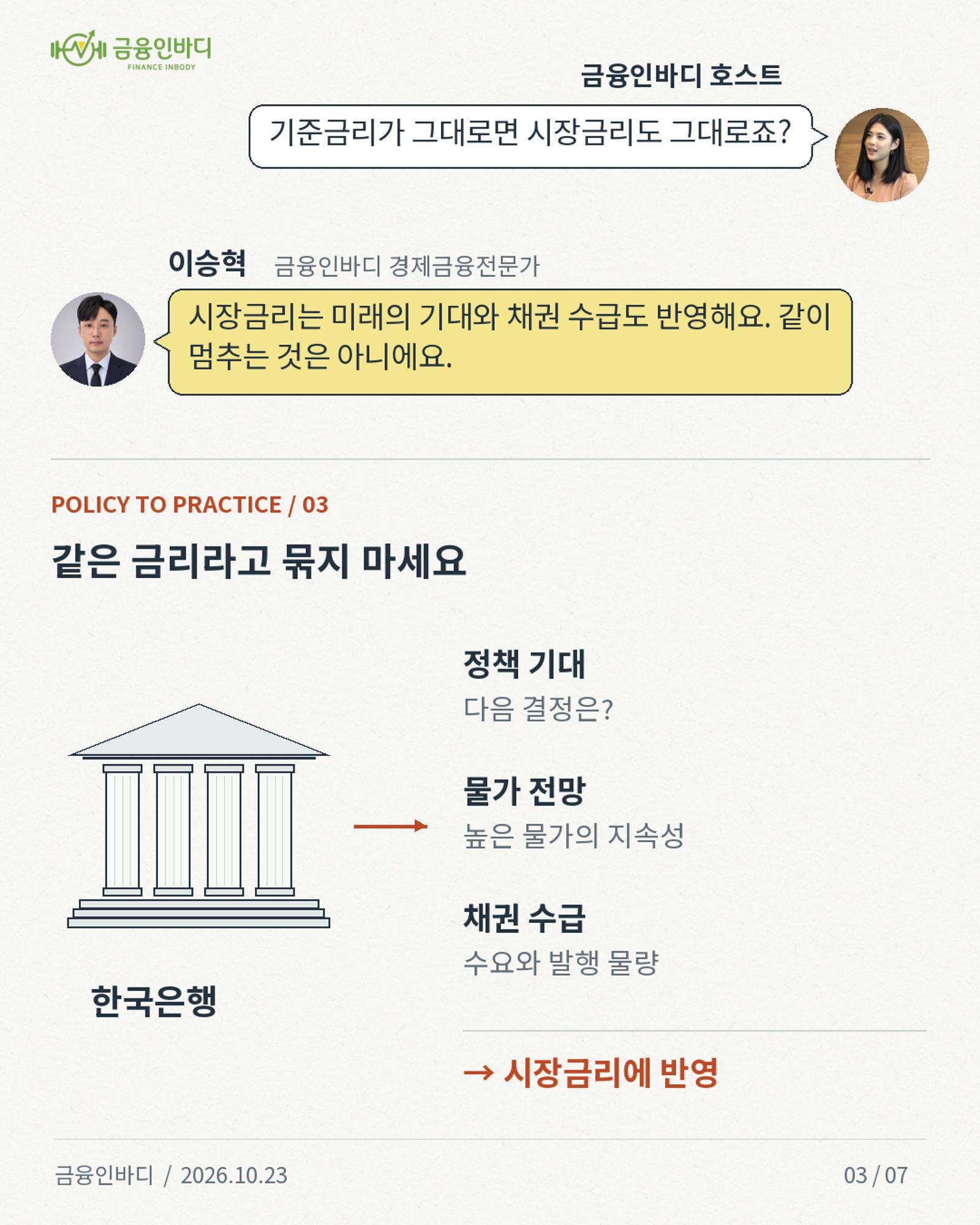 같은 금리라고 묶지 마세요