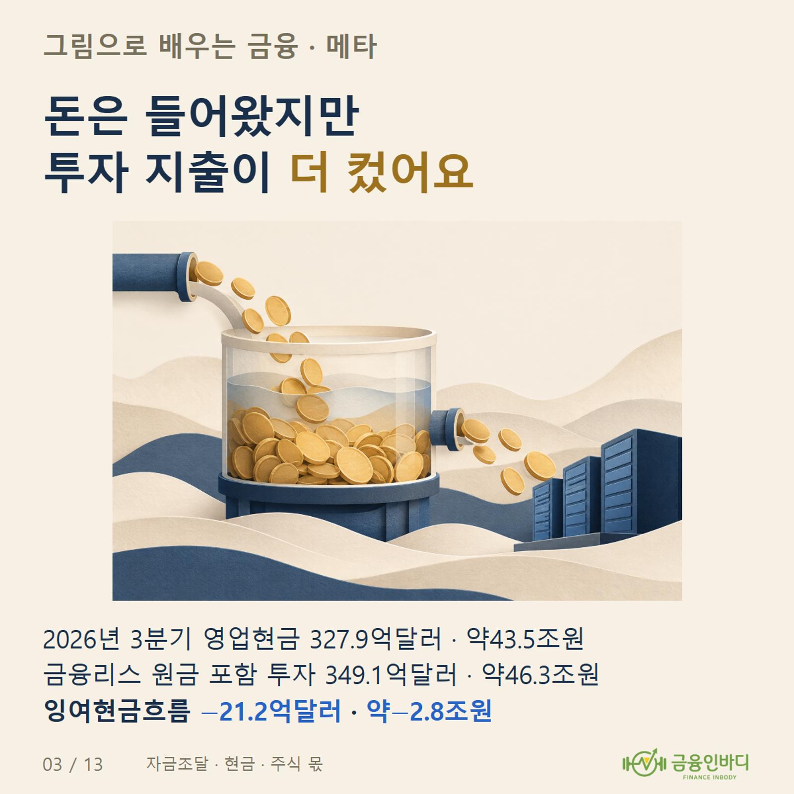 ๋์ ๋ค์ด์์ง๋ง ํฌ์ ์ง์ถ์ด ๋ ์ปธ์ด์