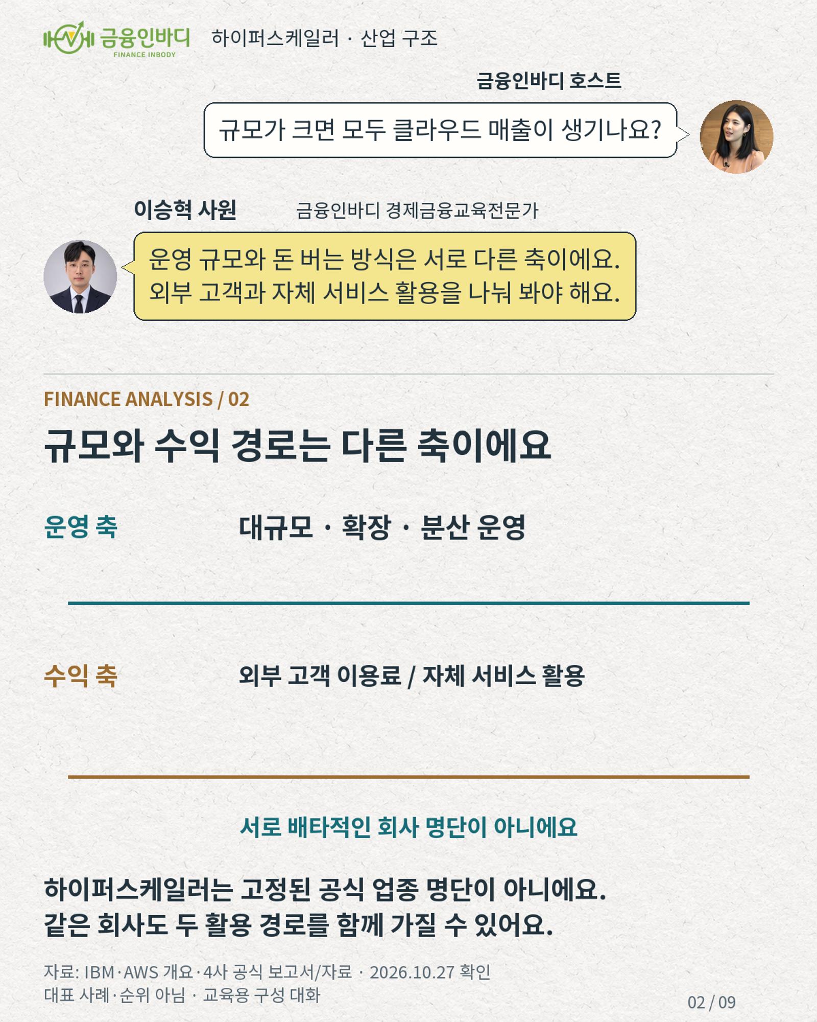 규모와 수익 경로는 다른 축이에요
