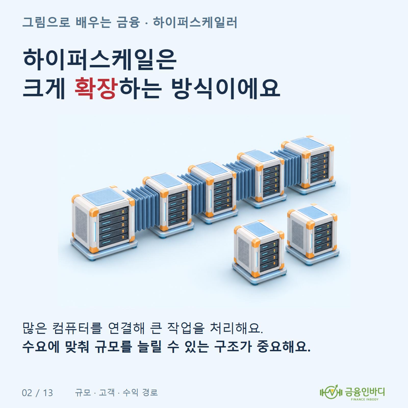 하이퍼스케일은 크게 확장하는 방식이에요