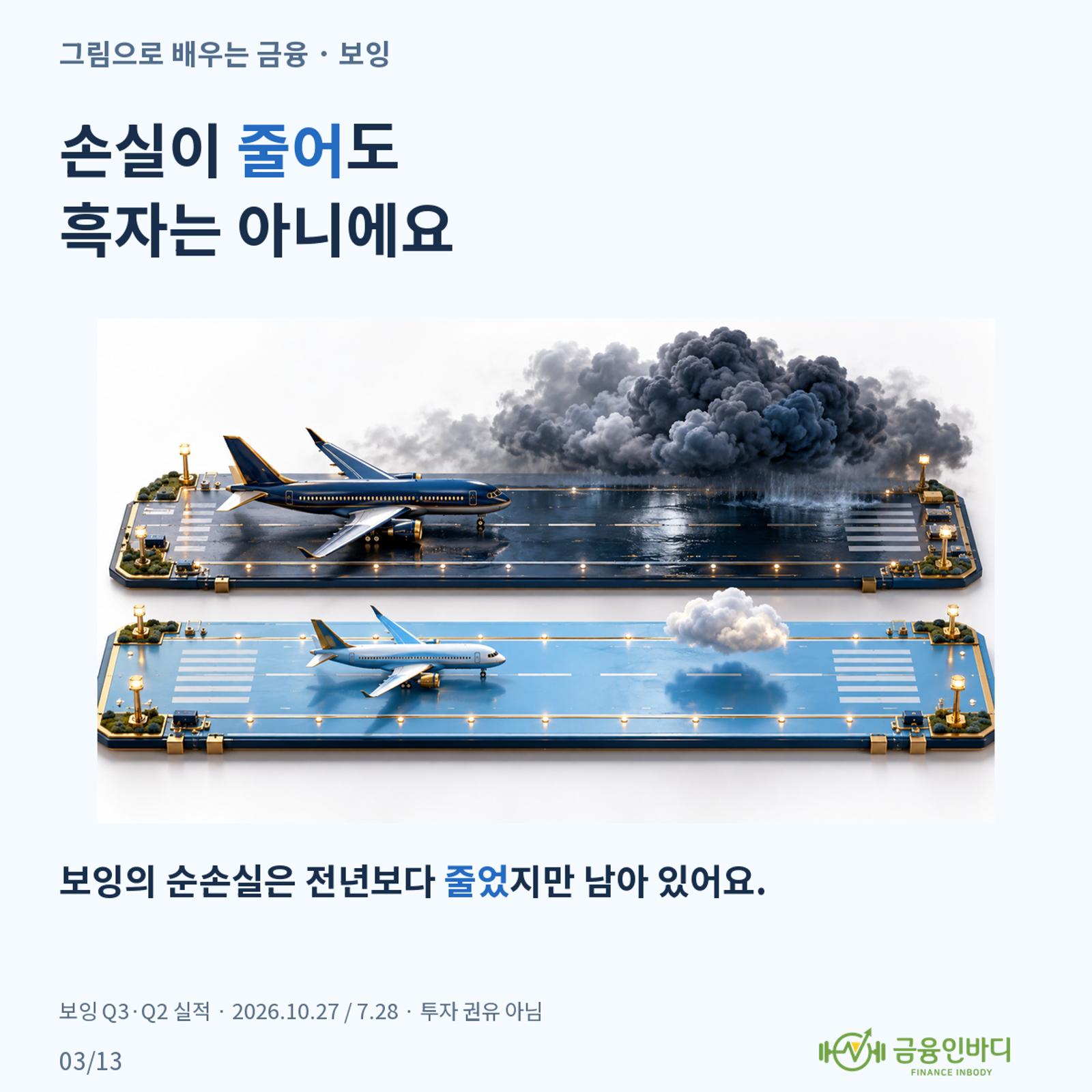 손실이 줄어도 흑자는 아니에요