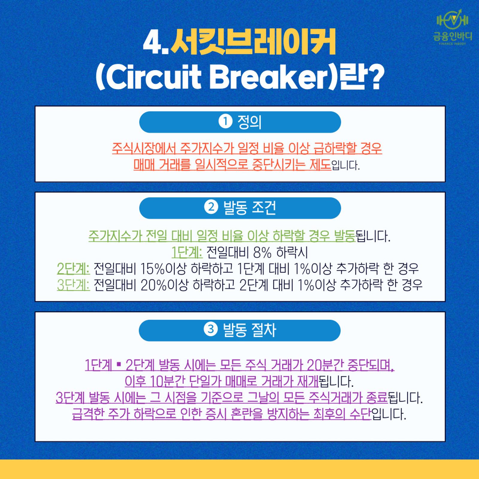 서킷브레이커란?