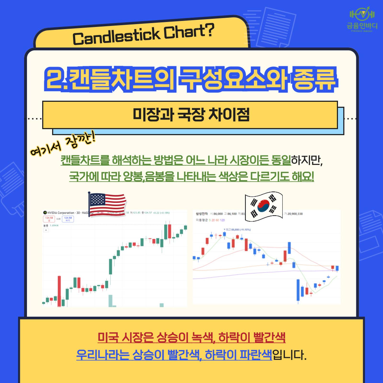 미장과 국장 색상 차이