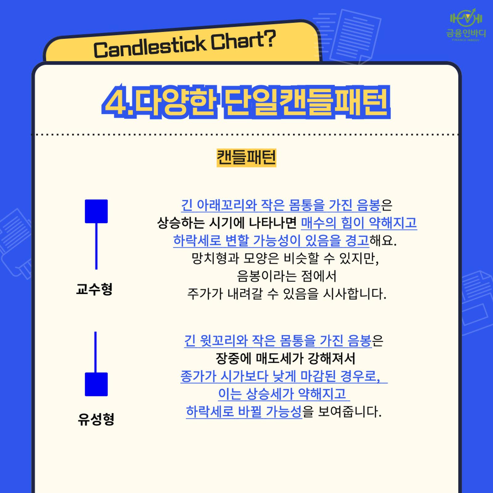 교수형·유성형 캔들