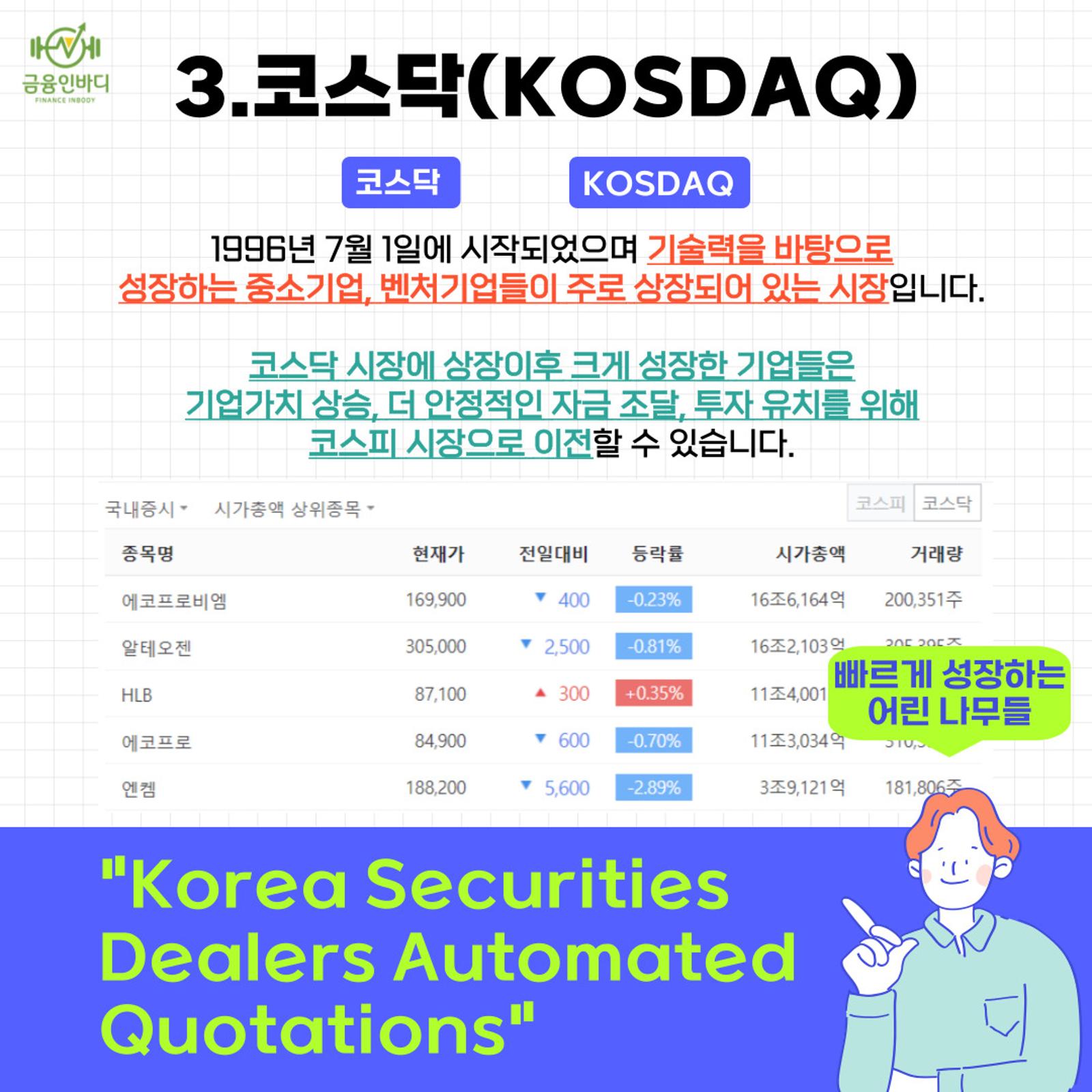 코스닥(KOSDAQ)