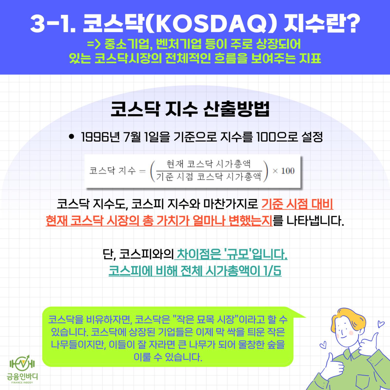 코스닥 지수란?