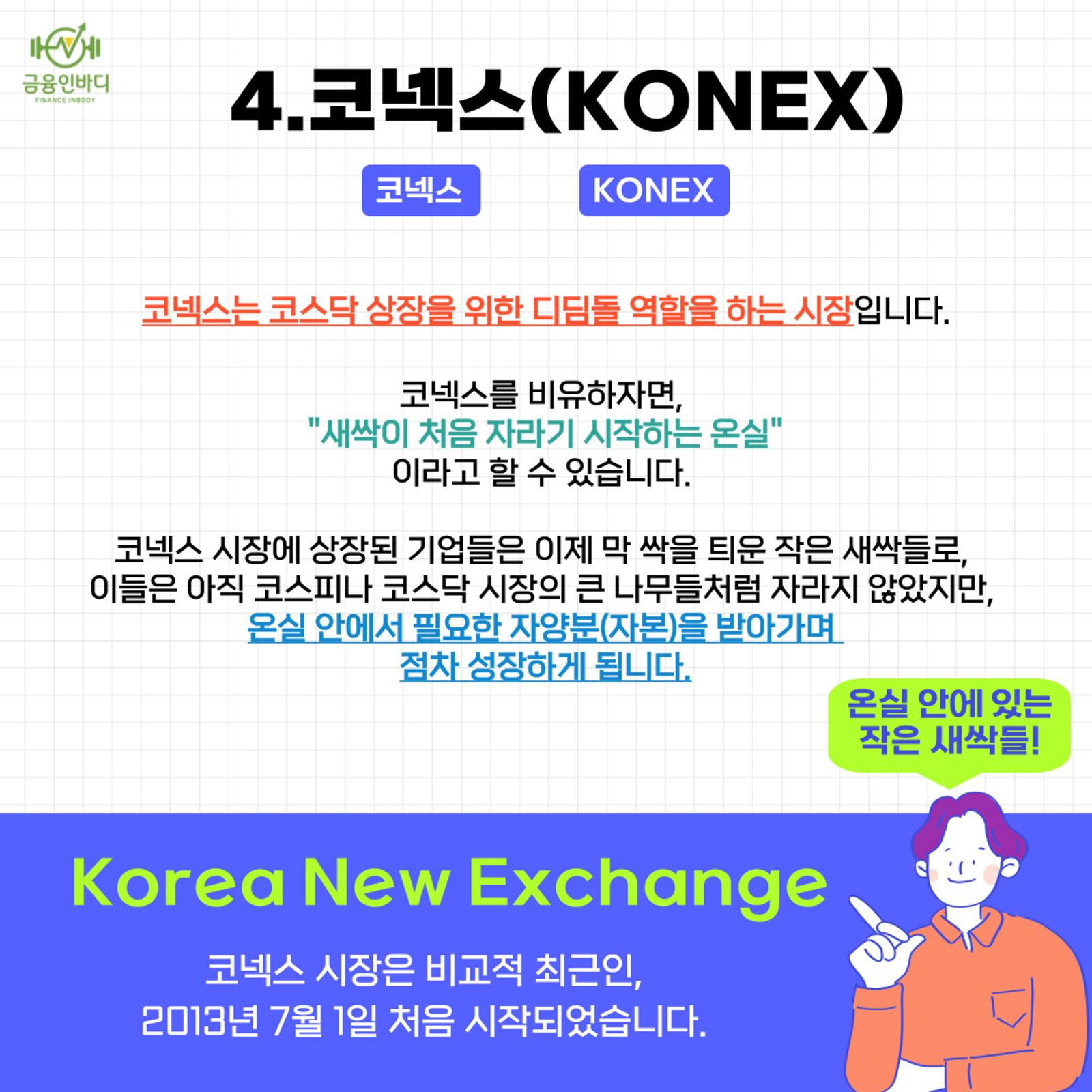 코넥스(KONEX)