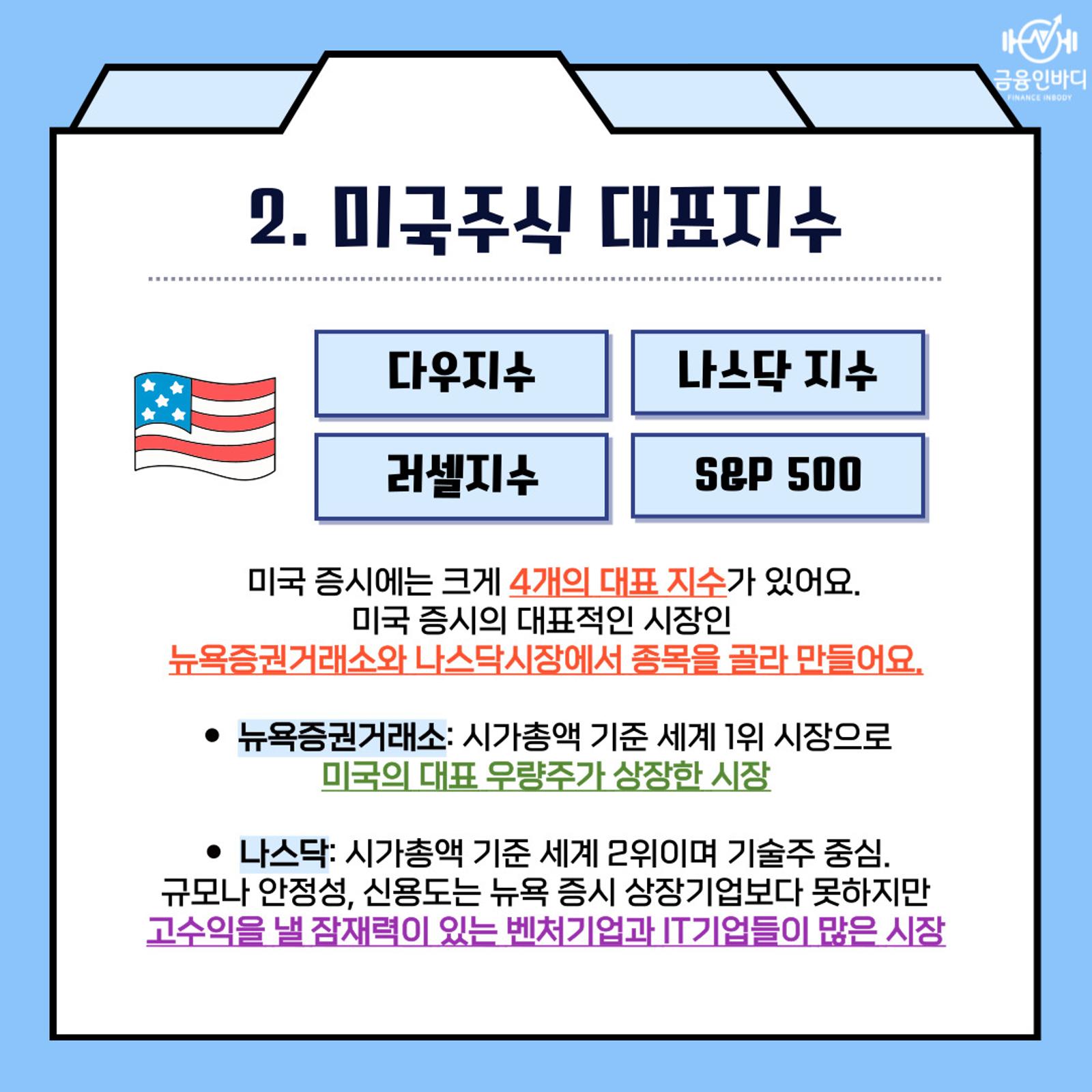 미국주식 대표지수