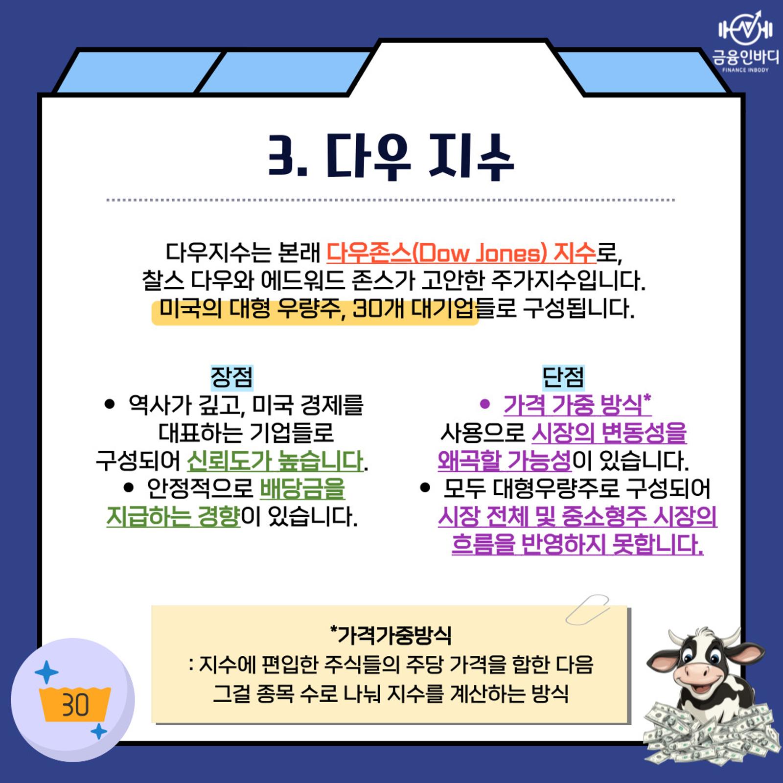 다우 지수
