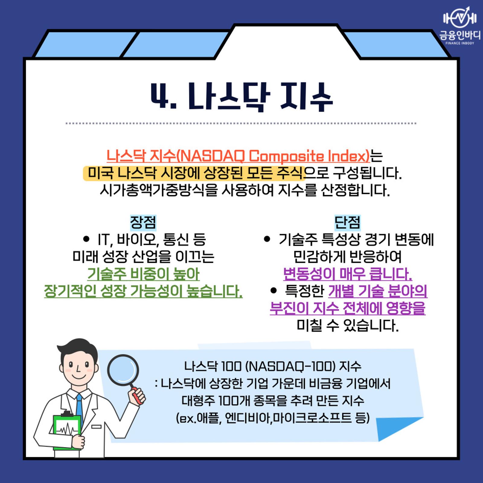 나스닥 지수