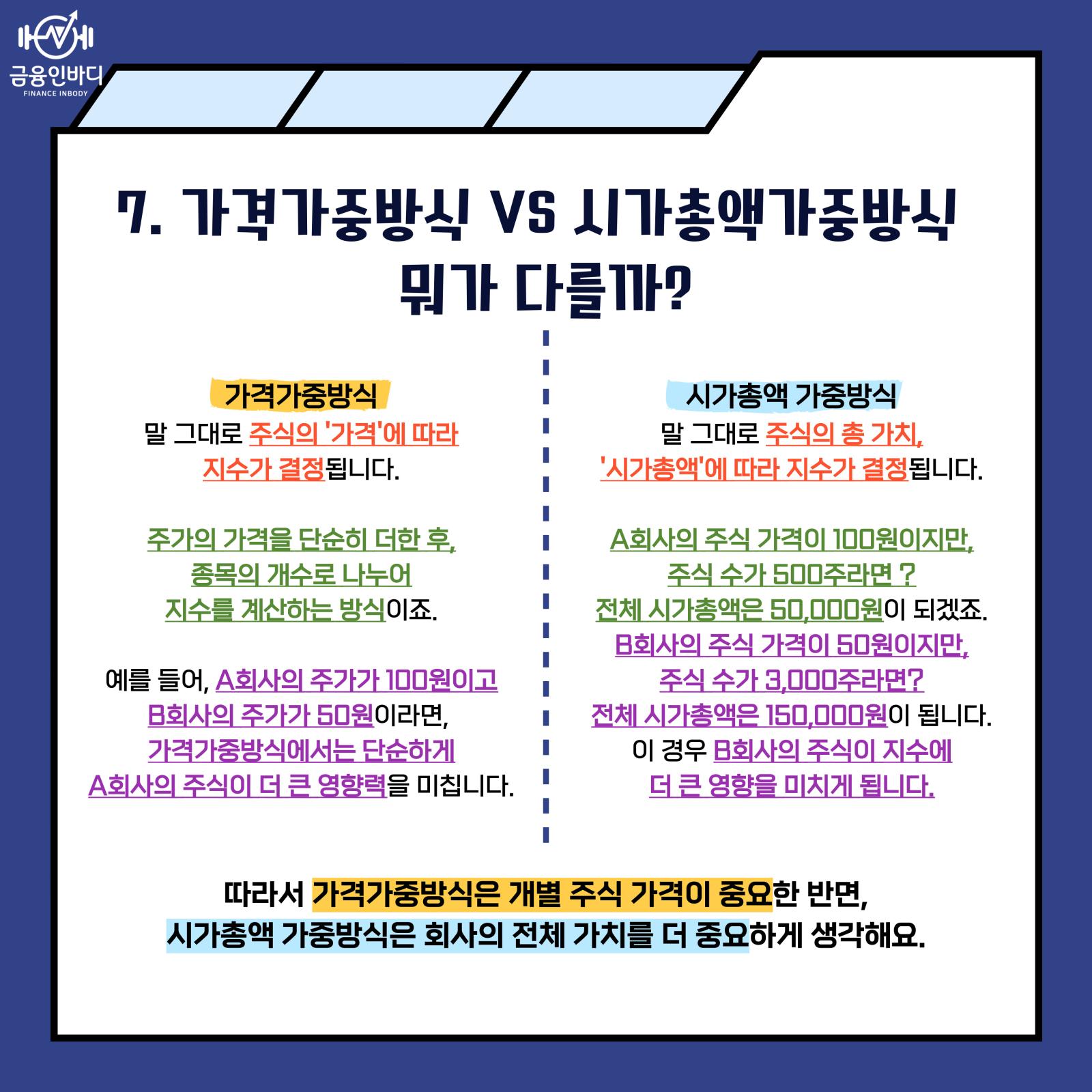 가격가중 VS 시가총액가중