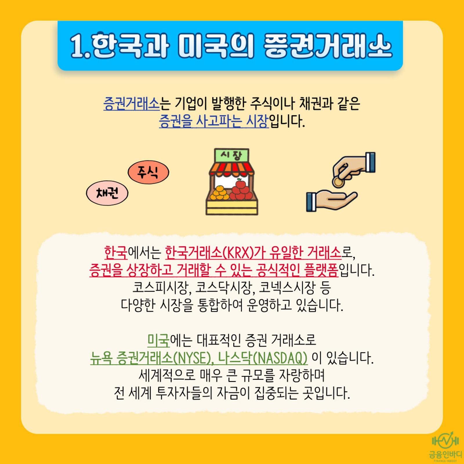 한국과 미국의 증권거래소