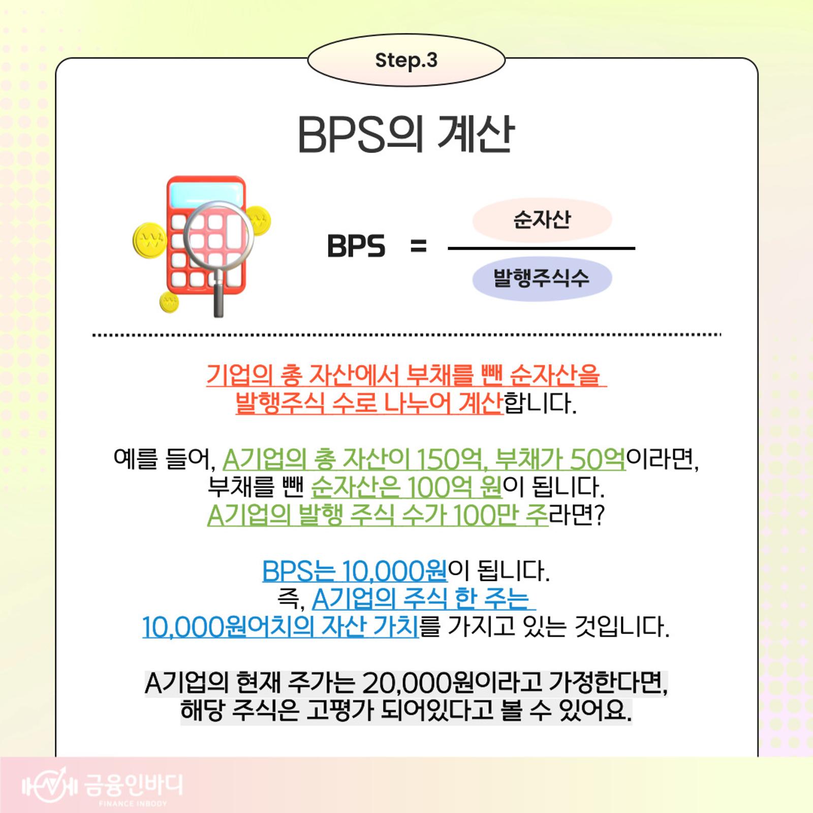 BPS의 계산