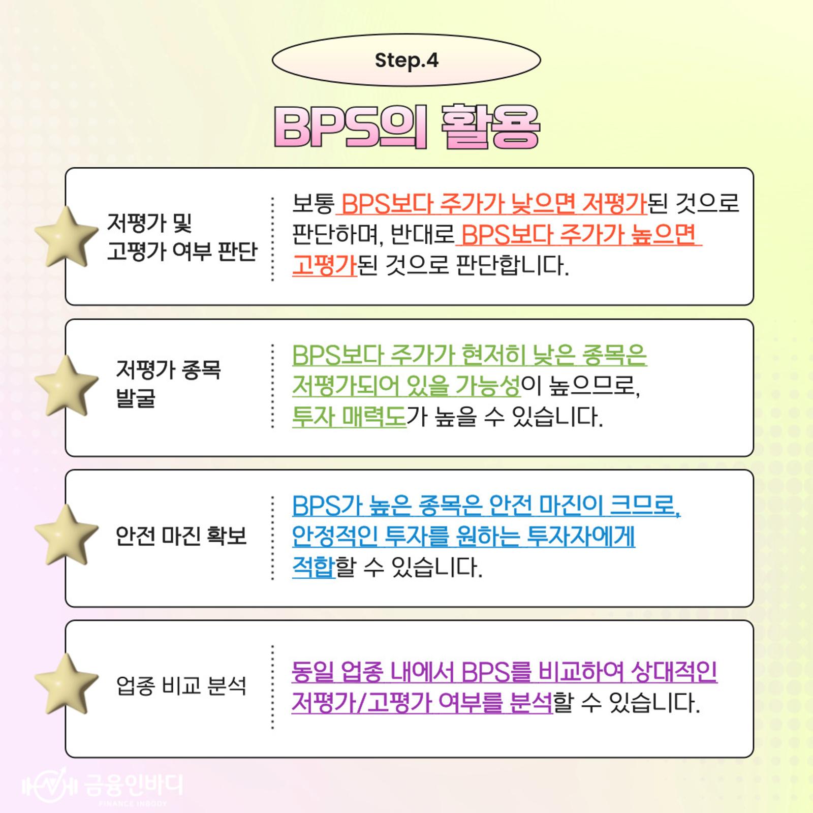 BPS의 활용