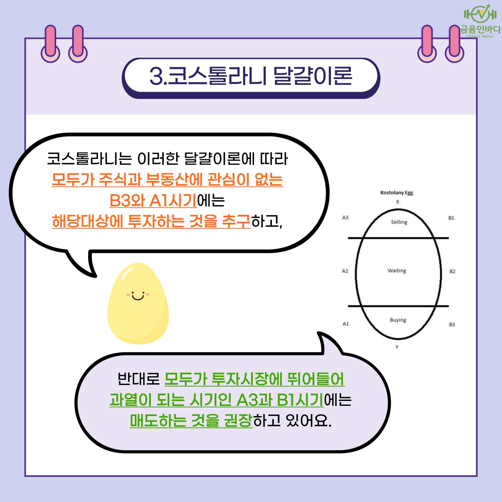 코스톨라니 달걀이론(2)
