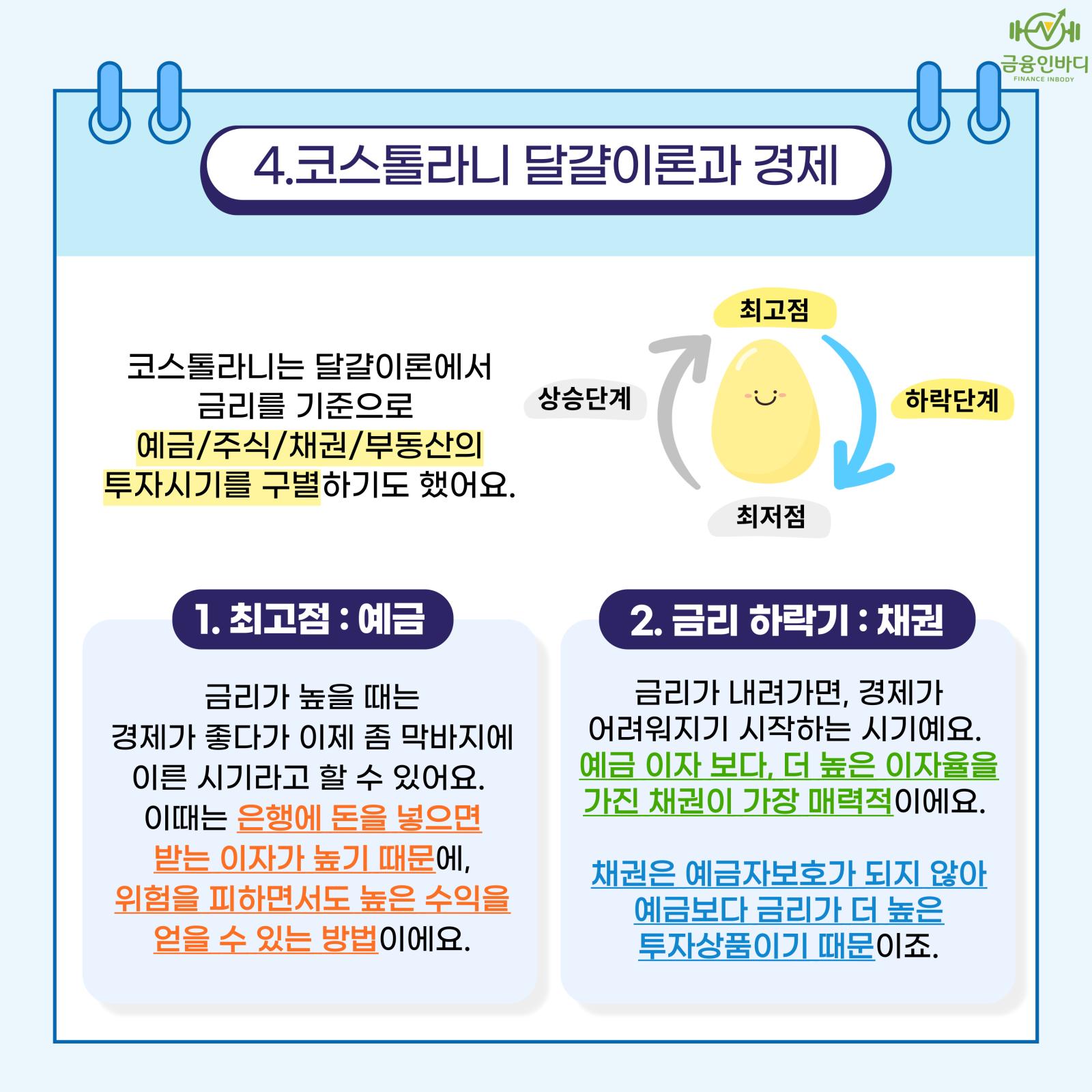달걀이론과 경제(1)